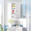 Medicine Cabinet