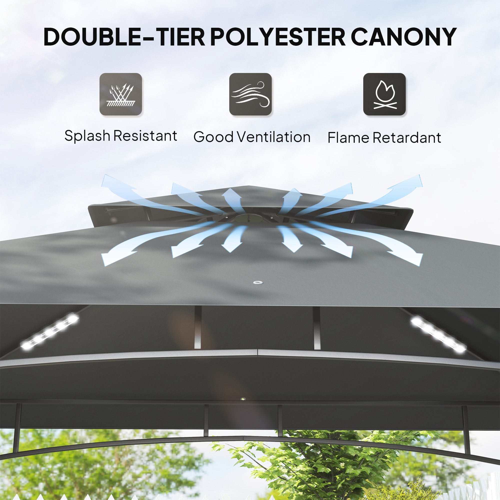 Outsunny 8' x 5' Grill Gazebo with LED Lights, Double Tiered Outdoor BBQ Gazebo Canopy with 2 Side Shelves, Storage Basket and Hooks for Patio, Garden, Backyard, Dark Grey