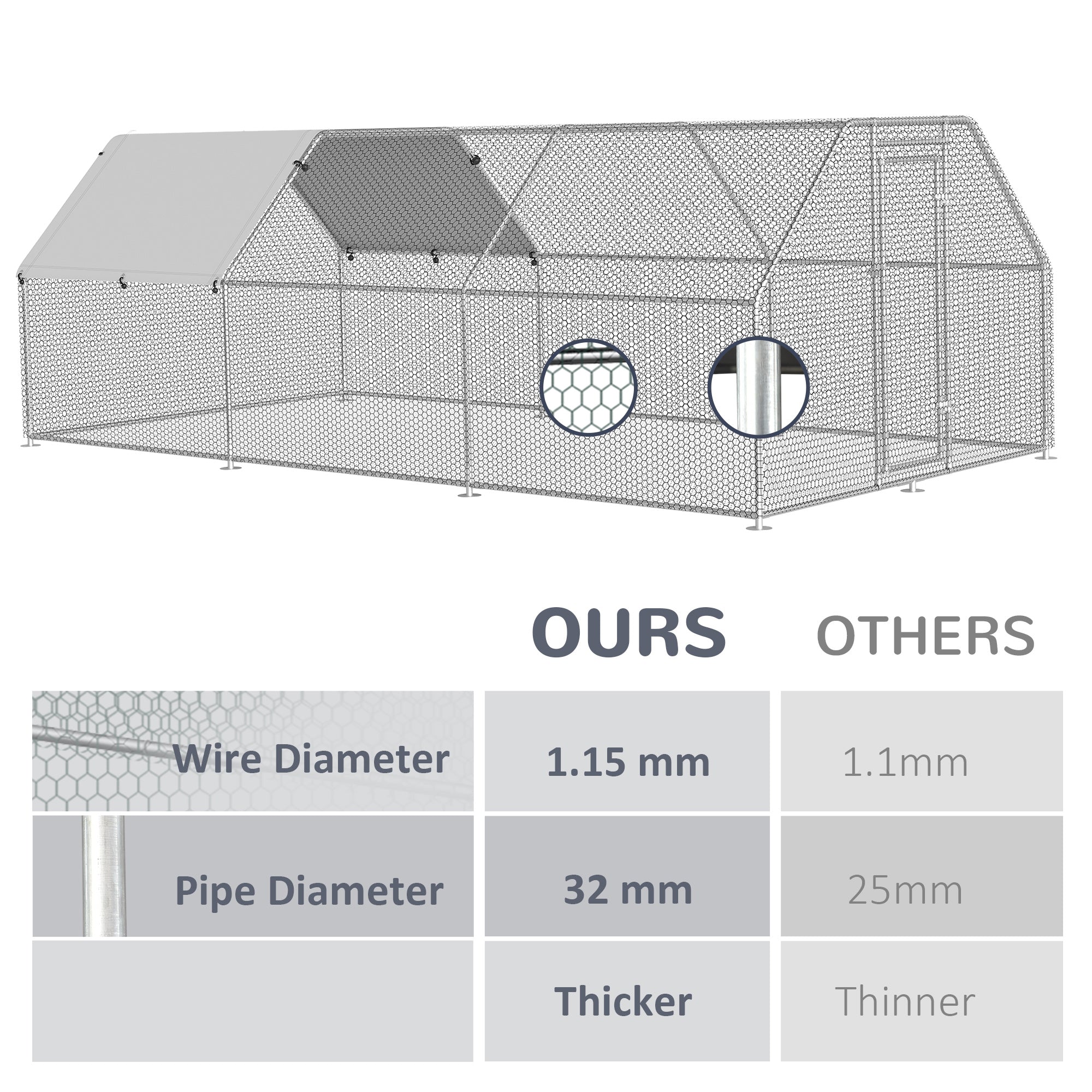 PawHut 9.2' x 18.7' Metal Chicken Coop, Galvanized Walk-in Hen House, Poultry Cage Outdoor Backyard with Waterproof UV-Protection Cover for Rabbits, Ducks