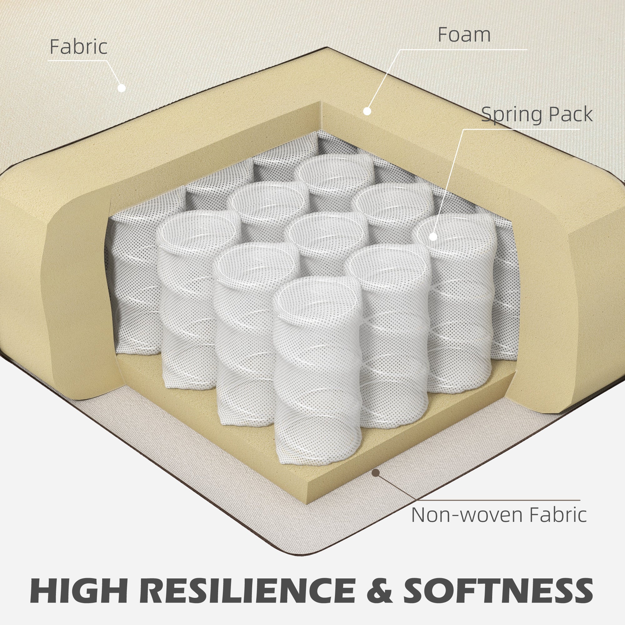 HOMCOM Changeable Sectional Sofa with Chaise Lounge, Modern 4-Seater Couch with Pillows, Wooden Legs, L-Shape Corner Sofa for Living Room, Cream White