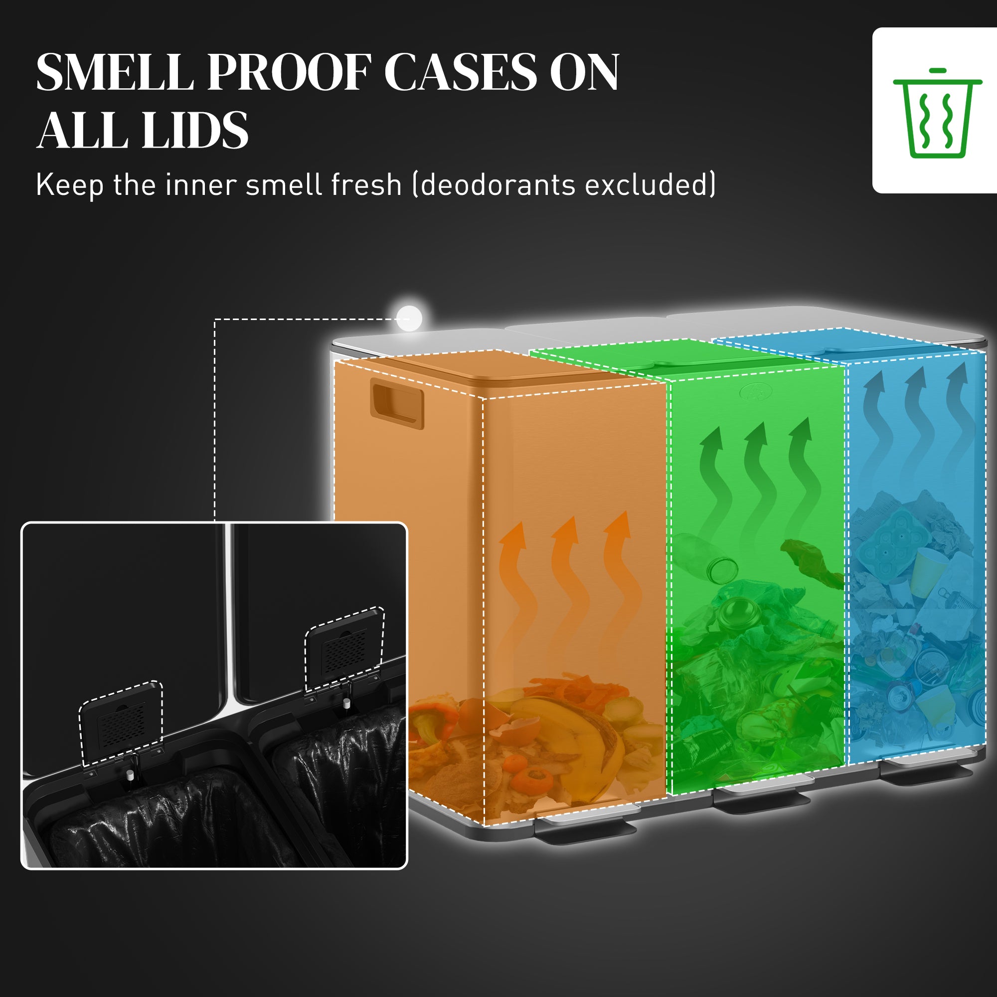 HOMCOM Triple Kitchen Garbage Bin, 3 x 5 Gallon (3 x 20 L) Trash Can with Foot Pedal, Soft-Close Garbage Can with Removable Inner Buckets, Fingerprint-Proof for Kitchen, Silver