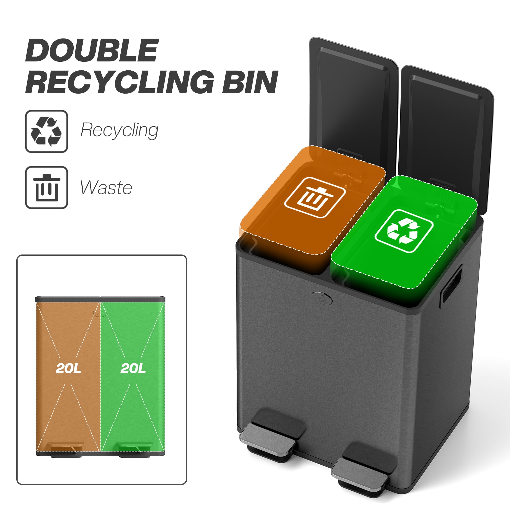 HOMCOM Dual Kitchen Garbage Bin, 2 x 5 Gallon (2 x 20 L) Trash Can with Foot Pedal, Soft-Close Garbage Can with Removable Inner Buckets, Fingerprint-Proof for Kitchen, Matte Black