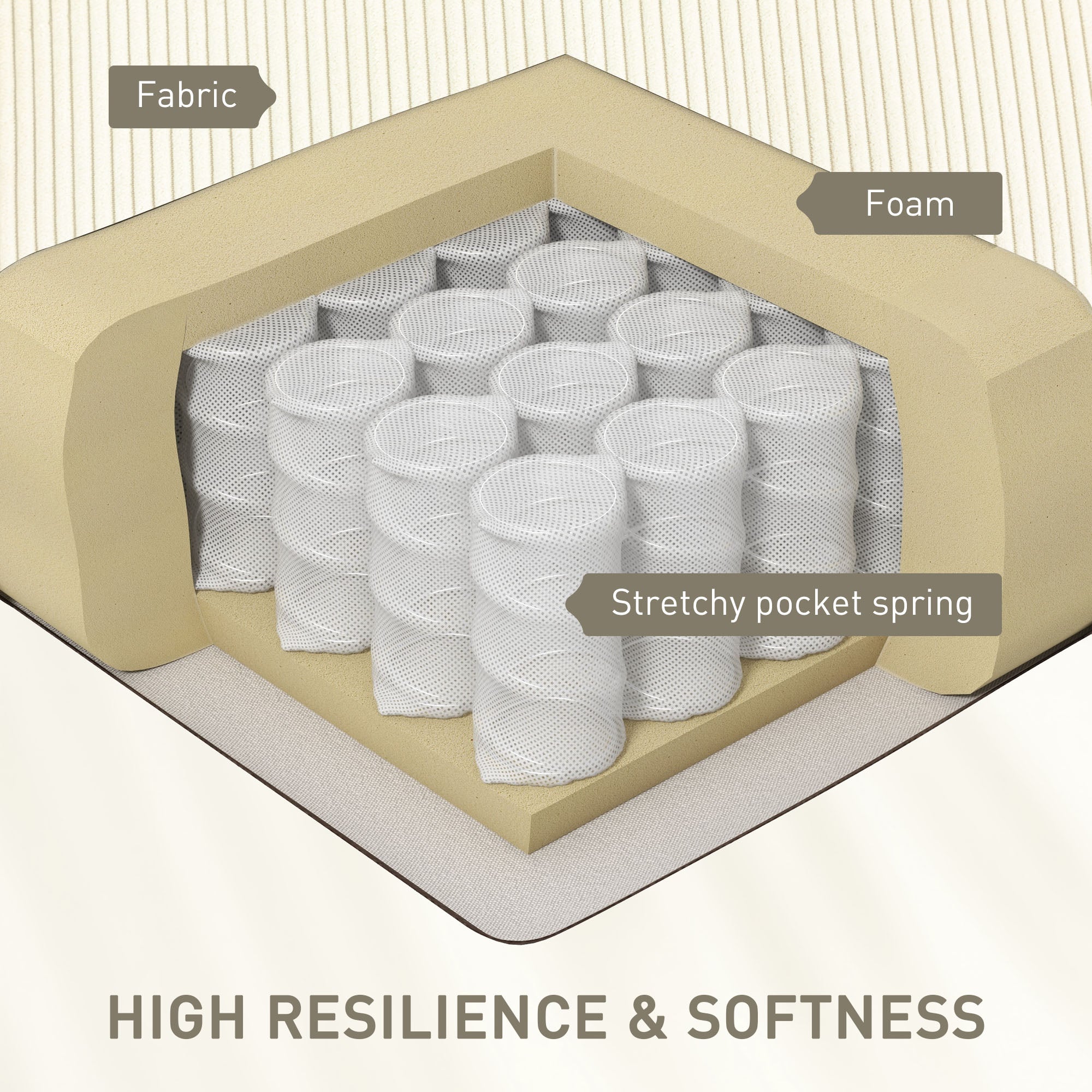 HOMCOM Massage Recliner Chair for Living Room, Push Back Recliner Sofa, Wingback Reclining Chair with Extendable Footrest, Remote Control, Side Pockets, Cream White