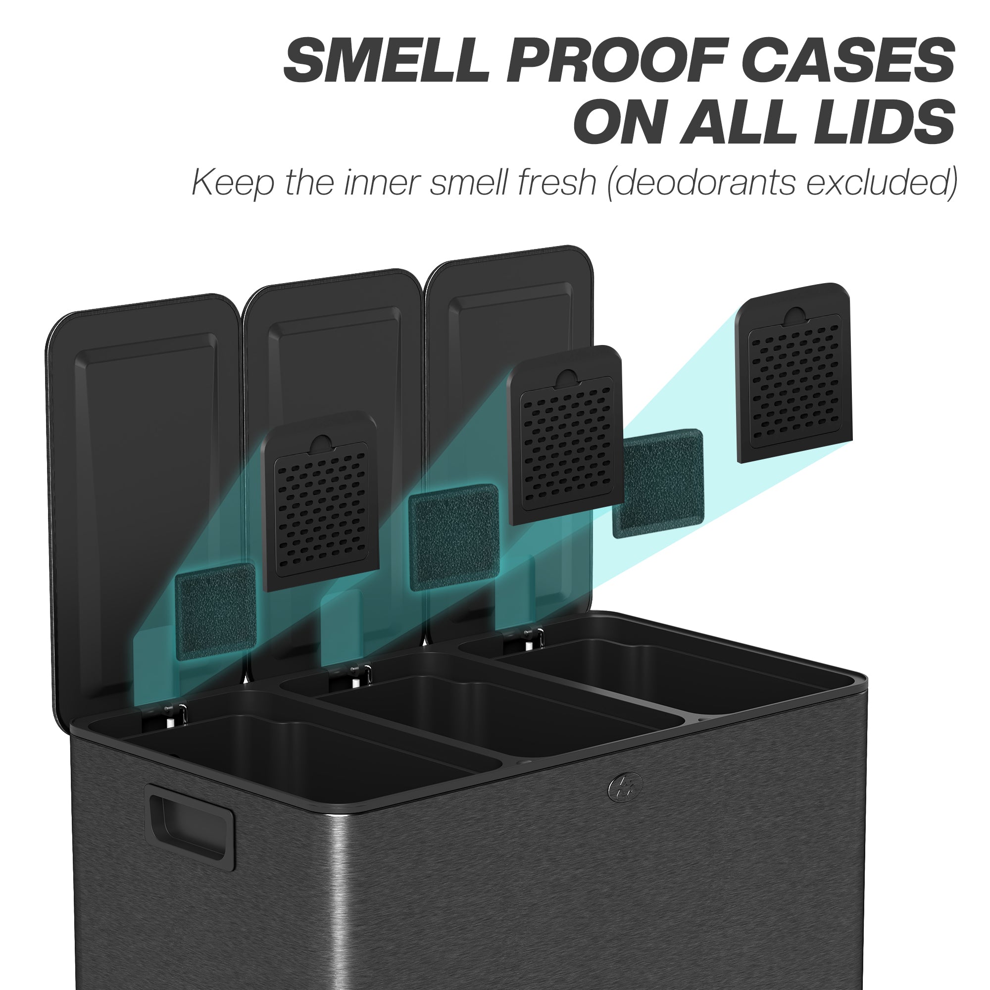 HOMCOM Triple Kitchen Garbage Bin, 3 x 5 Gallon (3 x 20 L) Trash Can with Foot Pedal, Soft-Close Garbage Can with Removable Inner Buckets, Fingerprint-Proof for Kitchen, Black