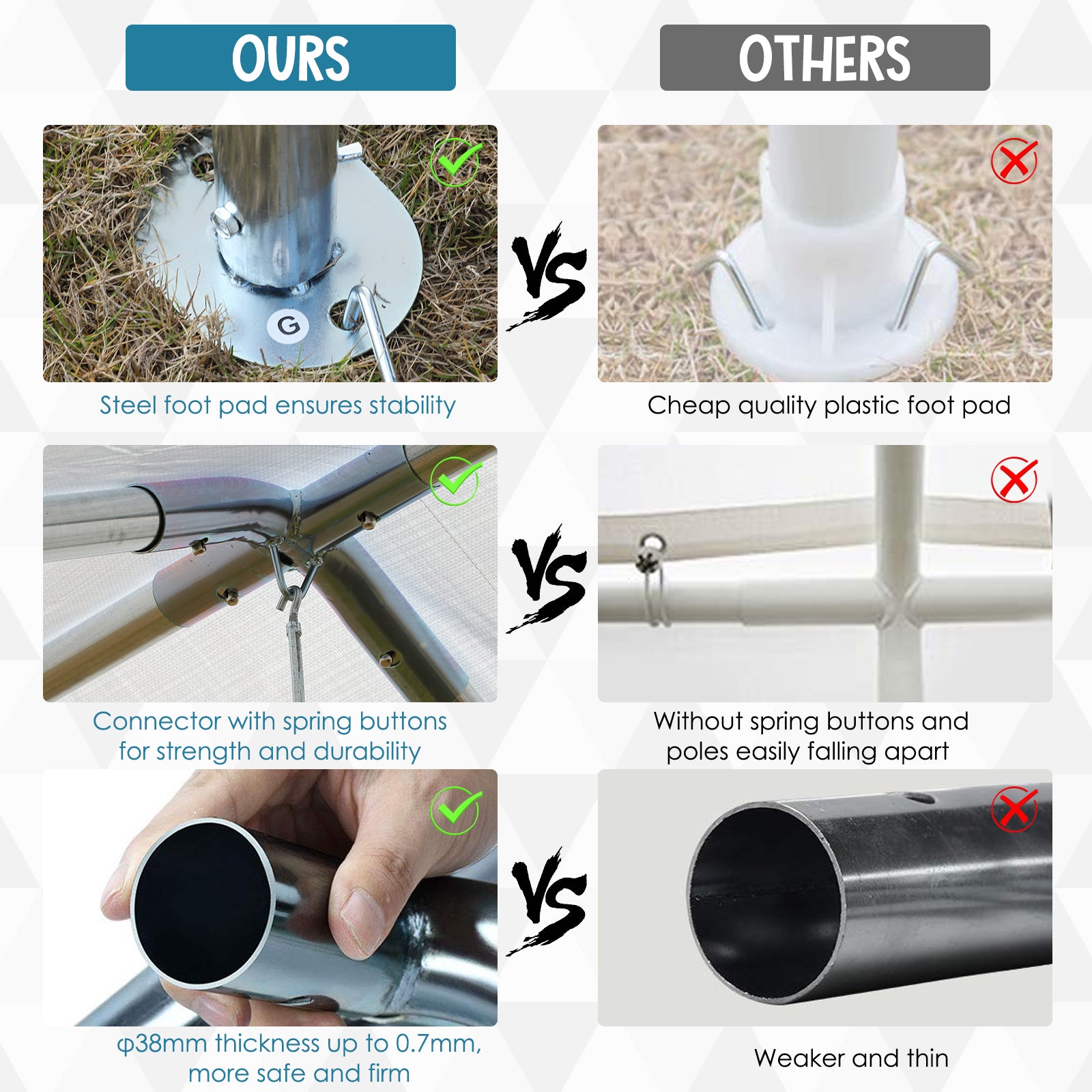 Outsunny 10' x 20' Carport Heavy Duty Galvanized Car Canopy with Included Anchor Kit, 3 Reinforced Steel Cables, White