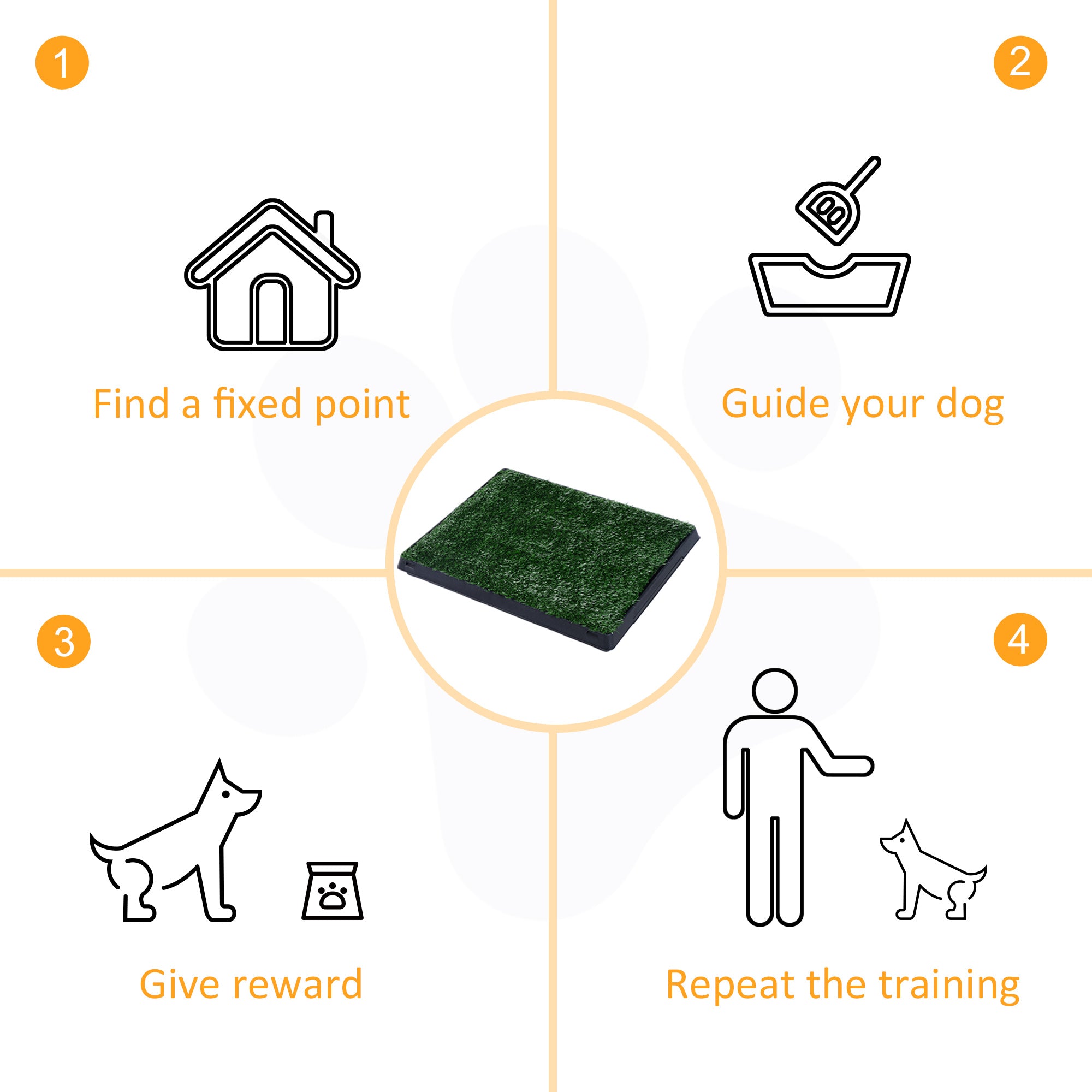 PawHut Grass Pee Pad for Dogs, Doggy Bathroom Toilet Potty Tray Indoor Outdoor for Puppy and Small Dog Training, 20inch x 25inch