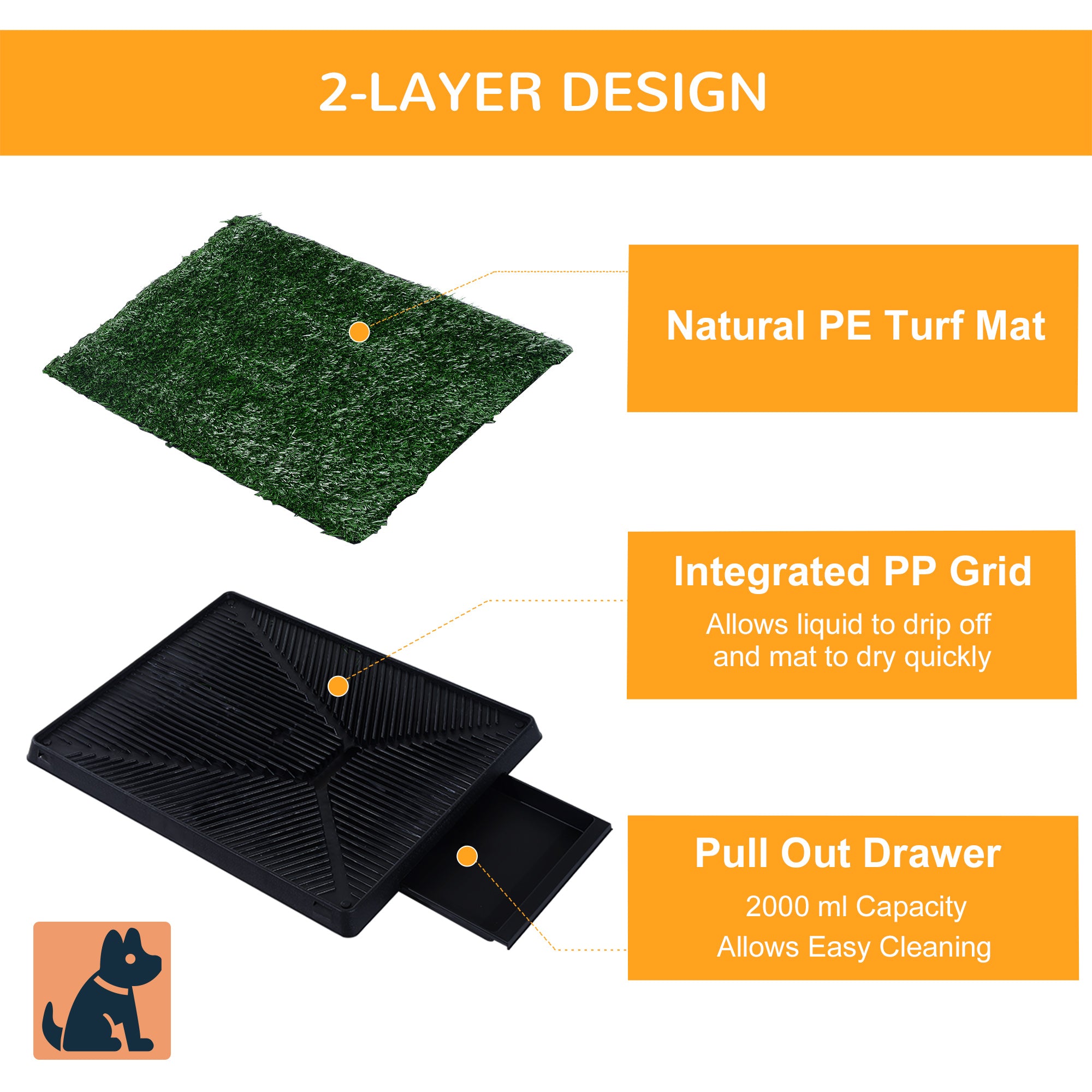 PawHut Grass Pee Pad for Dogs, Doggy Bathroom Toilet Potty Tray Indoor Outdoor for Puppy and Small Dog Training, 20inch x 25inch