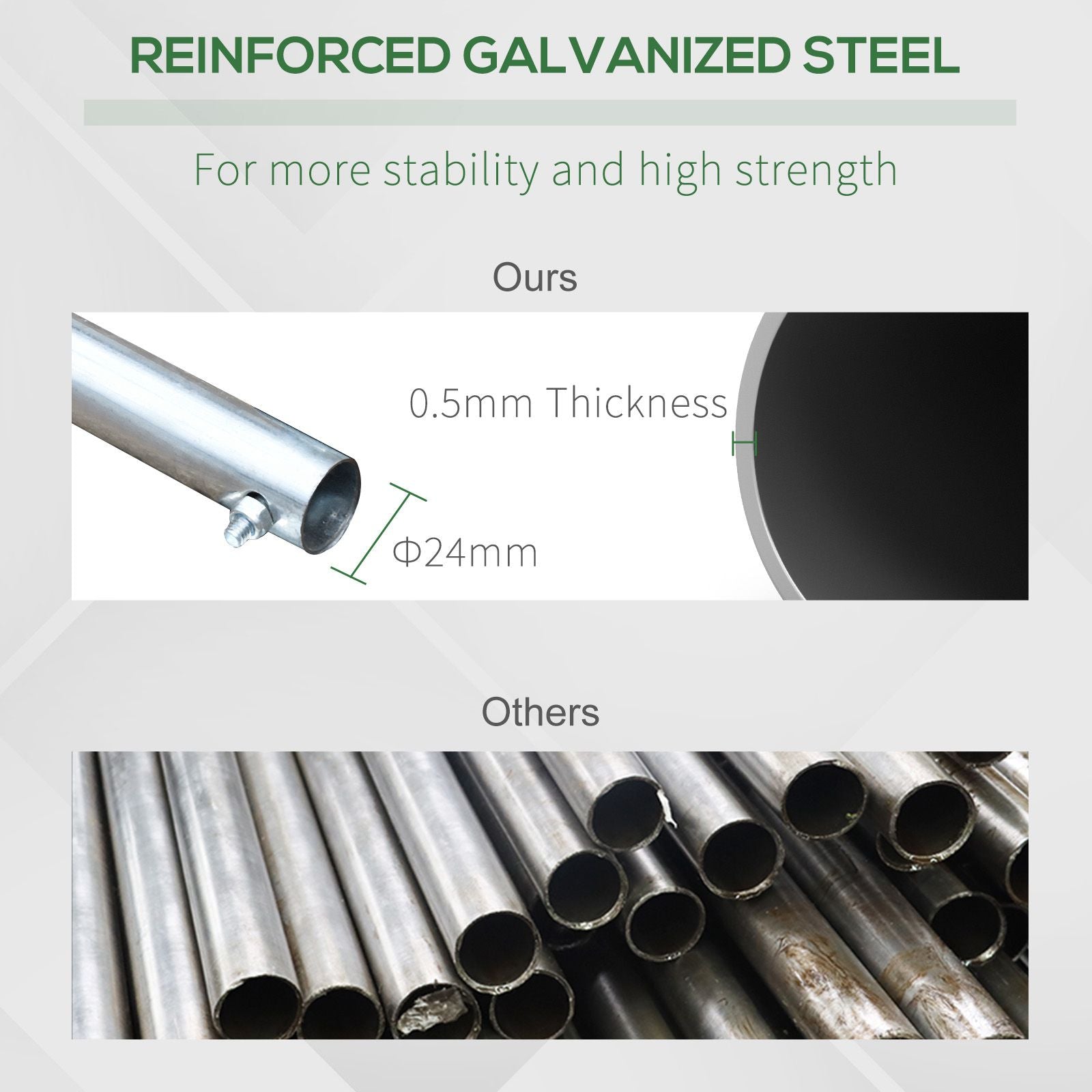 Outsunny 20x10x6.6ft Heavy Duty Outdoor Walk-in Tunnel Greenhouse Portable Garden Planting Warm House with PE Cover Green