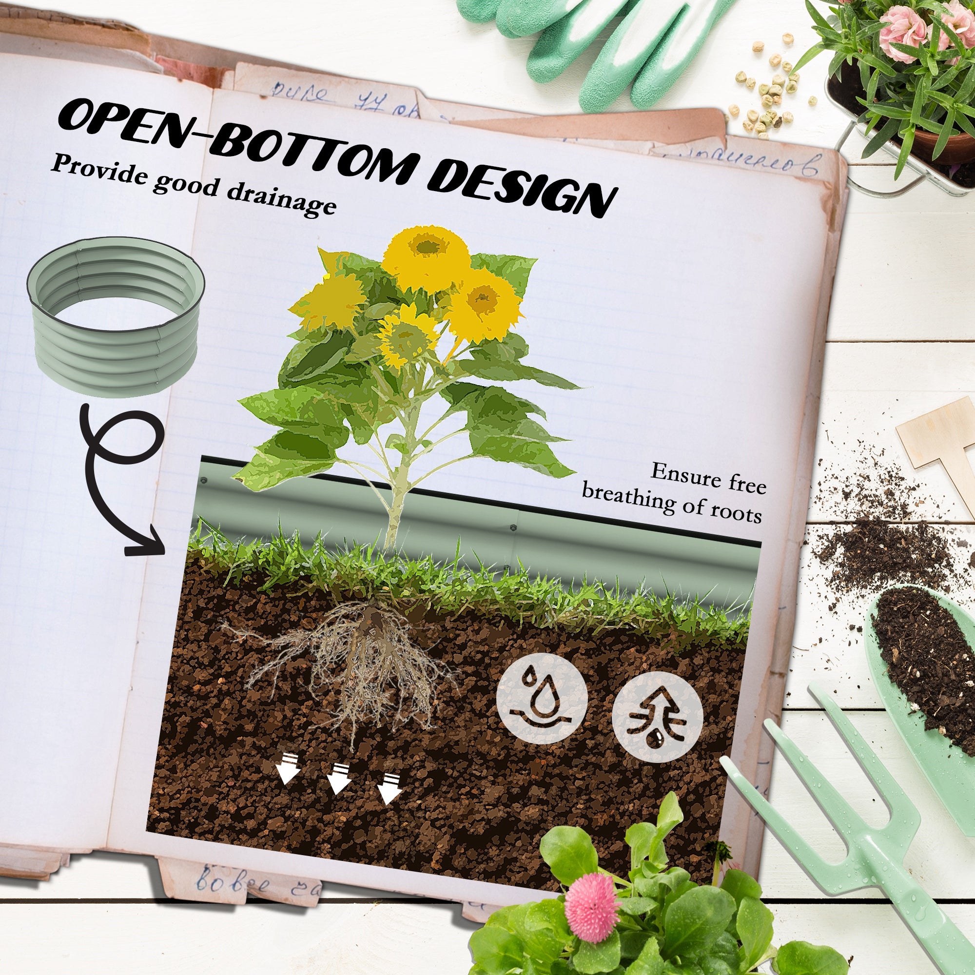 Outsunny 2' x1' Round Raised Garden Bed Set of 2, Outdoor Elevated Planter Box with Safety Edging, Easy-to-assemble Stock Tank for Growing Flowers, Herbs and Vegetables, Green