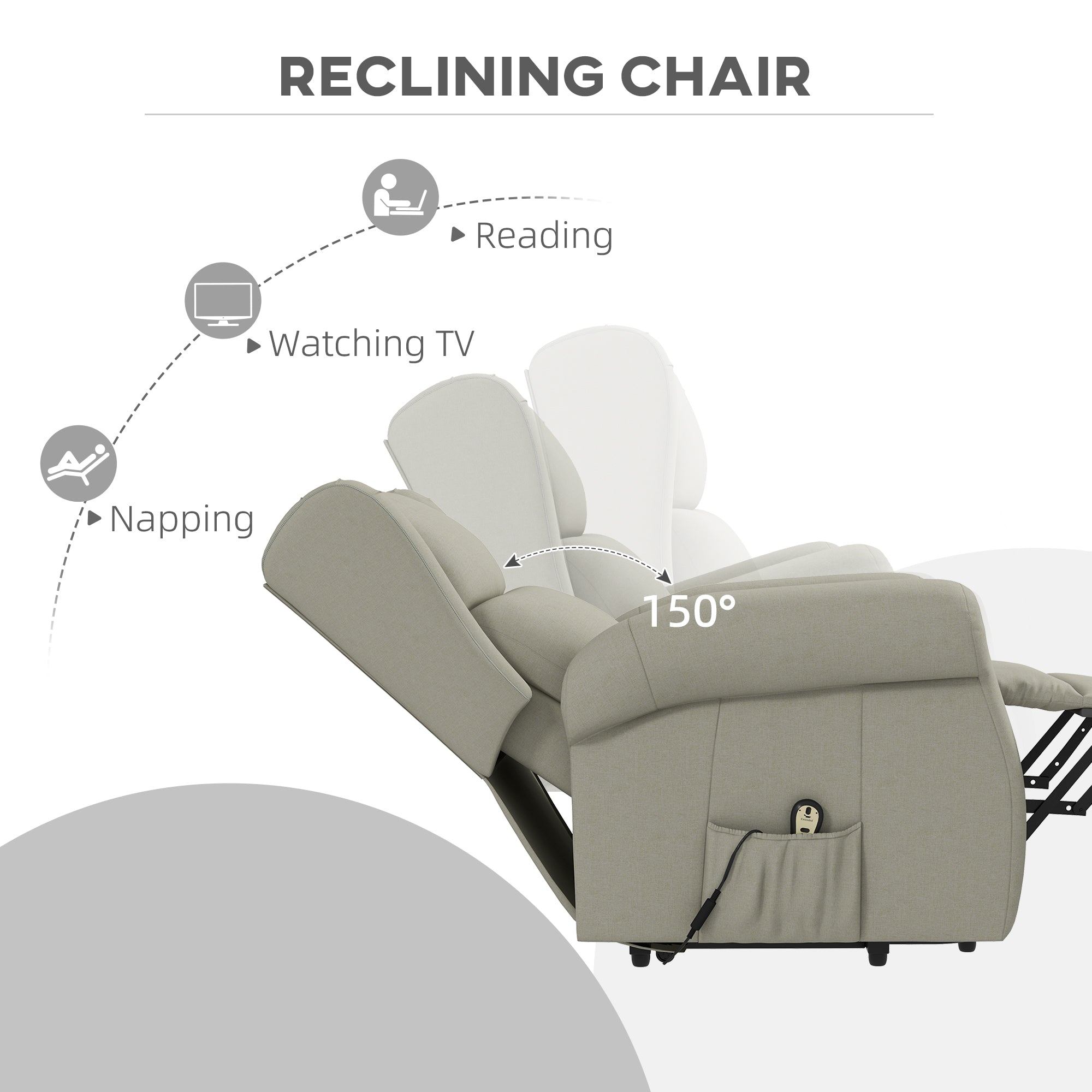 HOMCOM Power Lift Recliner Chair for Elderly, Linen Electric Reclining Chair with Footrest, Remote Control, Side Pockets, Cream White