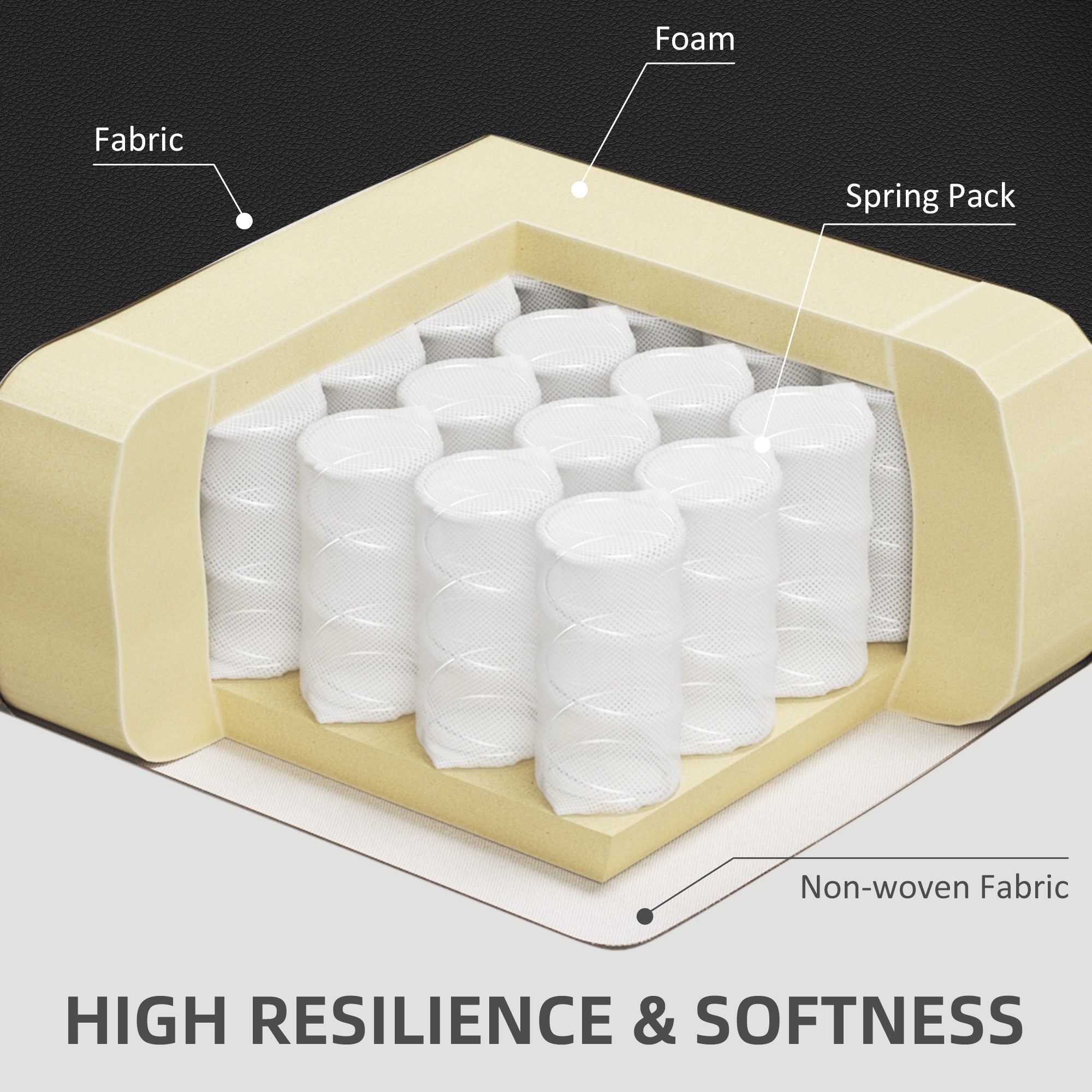 HOMCOM Faux Leather Accent Chair, Upholstered Wingback Armchair, Modern Button Tufted Living Room Chair with Thick Padding, Black