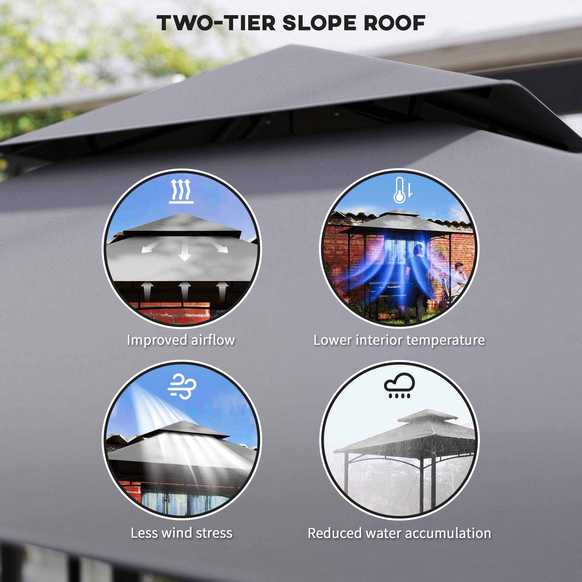 Outsunny BBQ Canopy Replacement Roof, UPF50+ Protected, 5' x 8' BBQ Gazebo Canopy Cover, Double Tiered Grill Gazebo Replacement Canopy, TOP COVER ONLY, Dark Grey