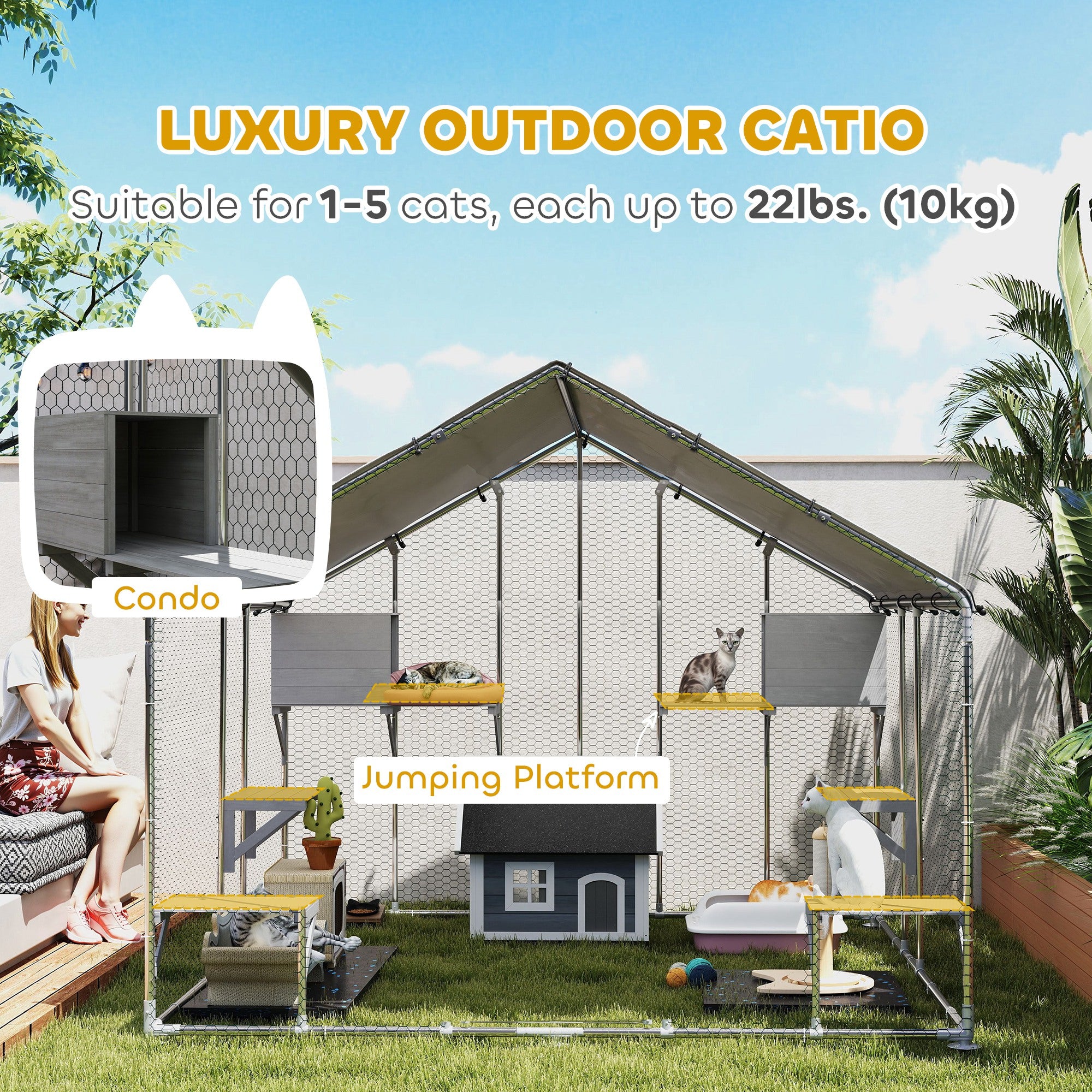 PawHut 94.5" Extra Large Catio Outdoor Cat Enclosure, Walk In Cat Cage with Waterproof Cover, 2 Resting Boxes, 7 Platforms, Metal Chicken Run Hen House Rabbit Hutch for Outside