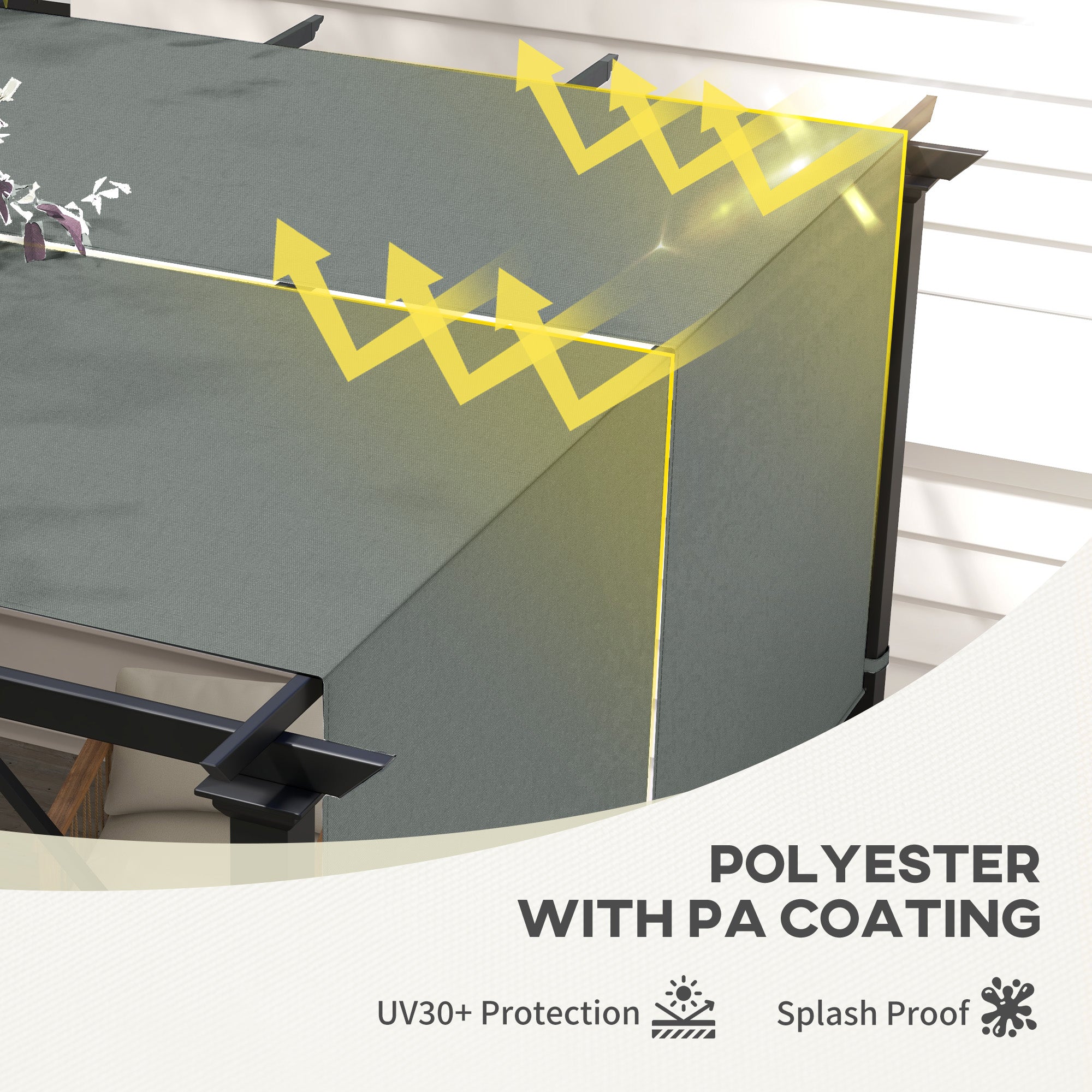 Outsunny 2 Pcs 16 x 4ft Pergola Canopy Replacement, UV Protection Pergola Shade Cover, Easy to Install, for 10 x 10ft Pergola, Dark Grey