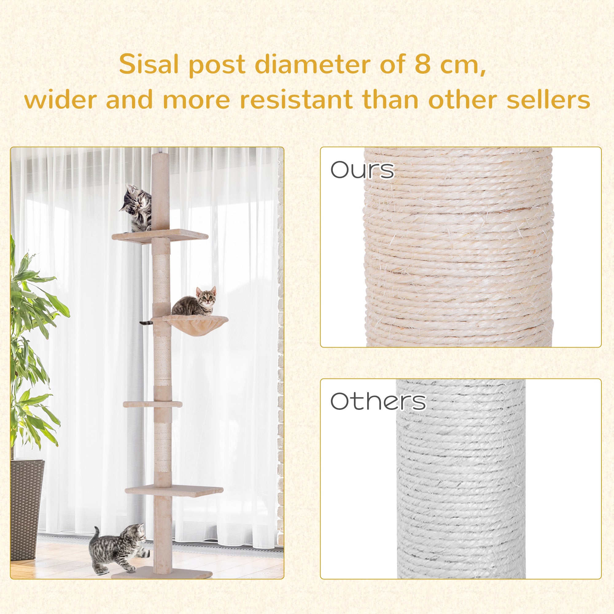 PawHut 8.5ft Cat Climbing Tree 5-Tier Kitty Activity Center Floor-to-Ceiling Cat Climber Toy with Scratching Post Play Rest Post Pet Furniture Beige