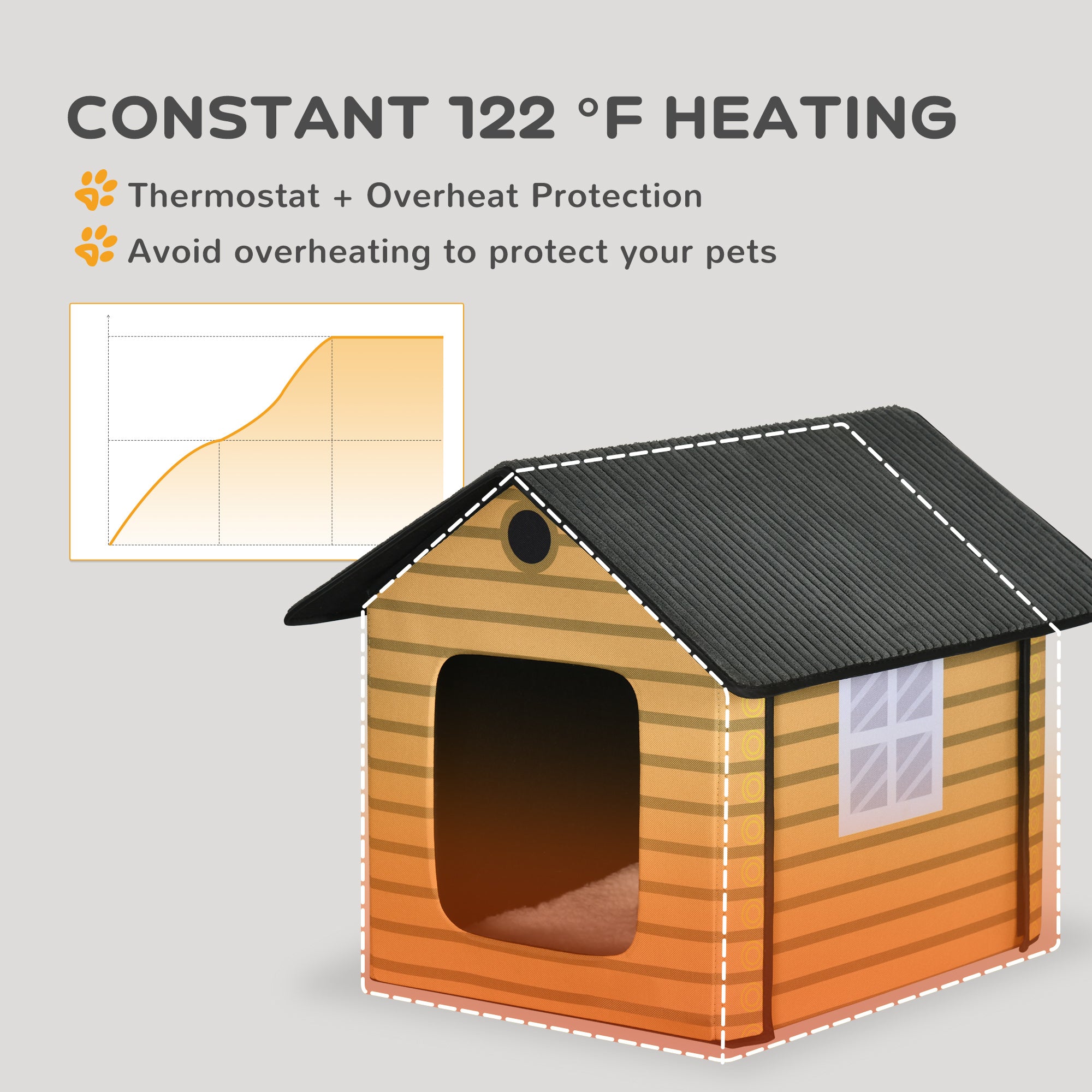 PawHut Heated Cat House Condo, Foldable Enclosed Pet House with Heating Pad for Cats or Small Dogs, Use for Indoor or Covered Outdoor Areas, Log Cabin Design