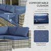 Outsunny 7 Piece Patio Furniture Set, PE Rattan Outdoor Conversation Set with Sectional Sofa, Glass Tabletop, Cushions and Pillows for Garden, Lawn, Deck, Mixed Grey and Blue