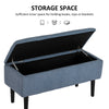 HOMCOM 37 Inch Modern Ottoman with Storage and Wooden Legs, Storage Ottoman with Teddy Velvet Upholstery, for Living Room, Bedroom, Blue