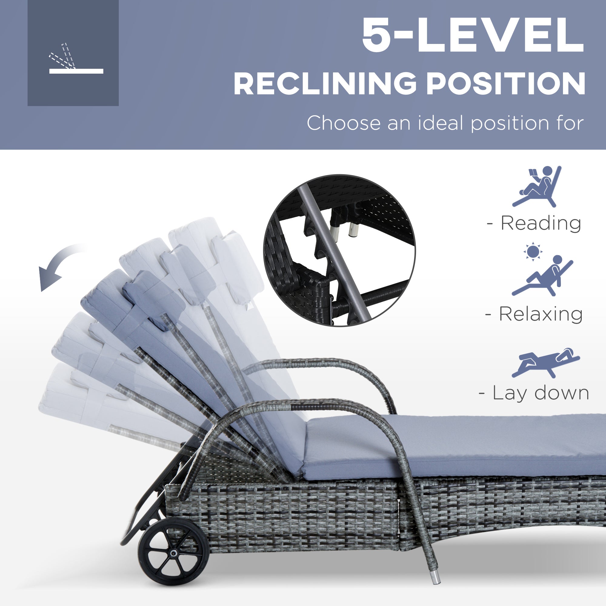 Outsunny 3 Pieces Patio Rattan Chaise Lounge Set, Outdoor PE Wicker Reclining Lounger Furniture Set, Adjustable Portable with Wheeled & Side Table, Grey