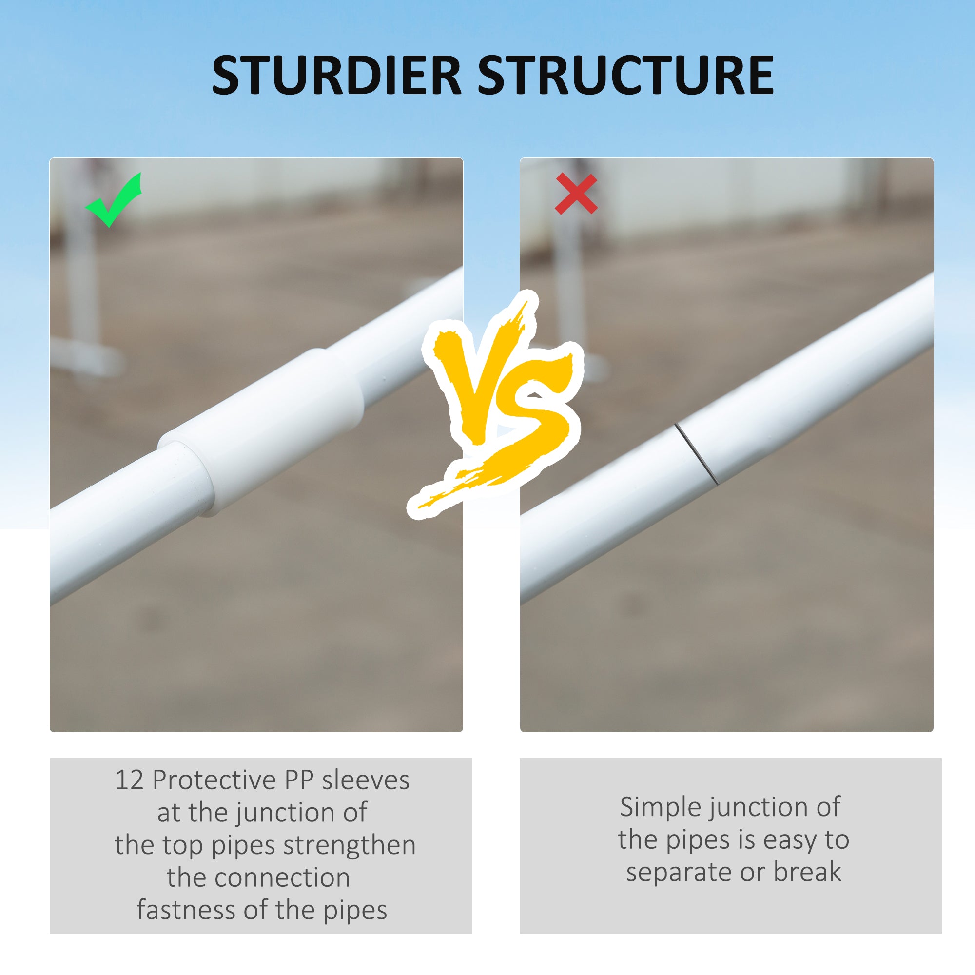 Outsunny 13 ft. Gazebo Canopy Party Tent with 6 Removable Side Walls with Windows and Doors for Outdoor Events, White