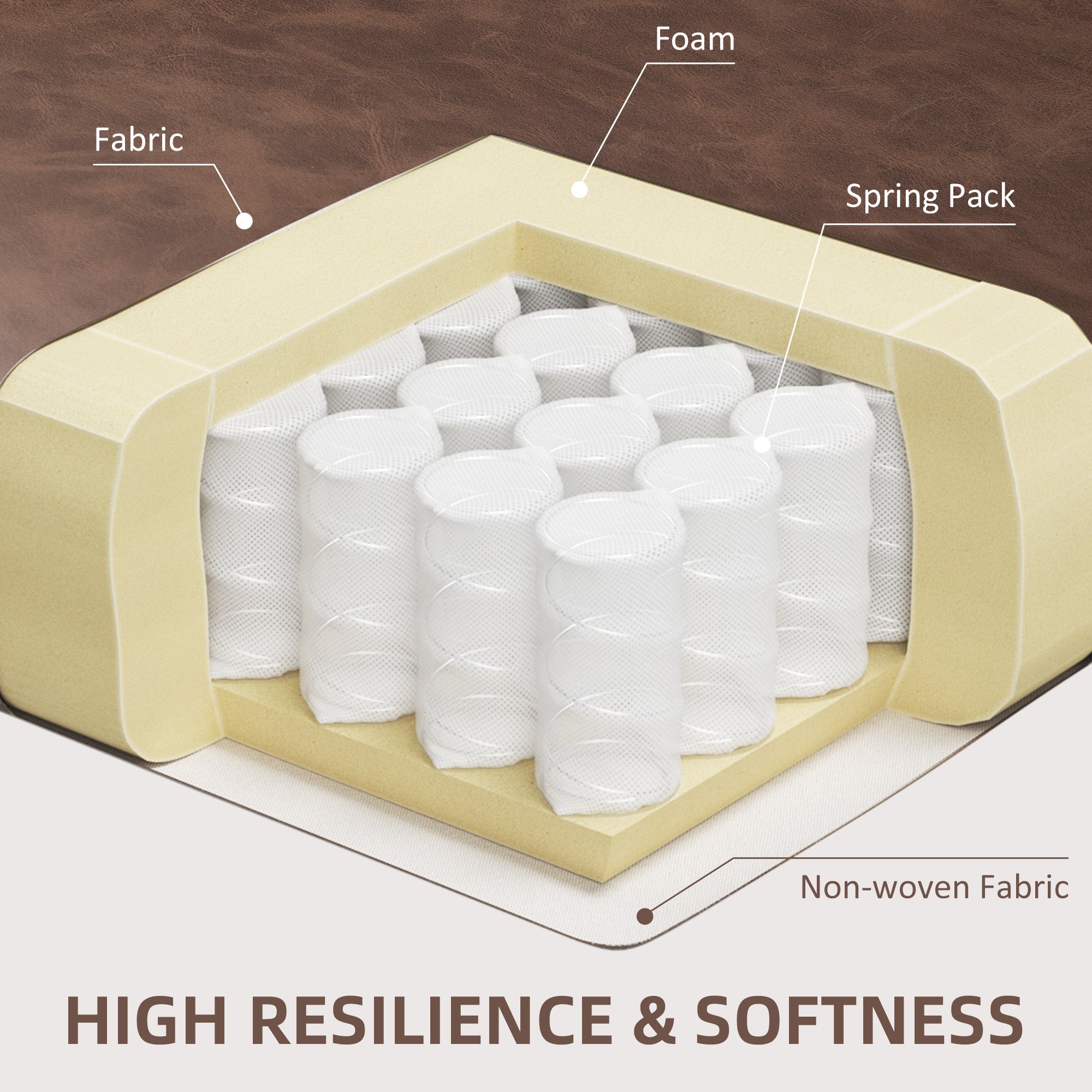 HOMCOM Faux Leather Accent Chair, Upholstered Wingback Armchair, Modern Button Tufted Living Room Chair with Thick Padding, Brown