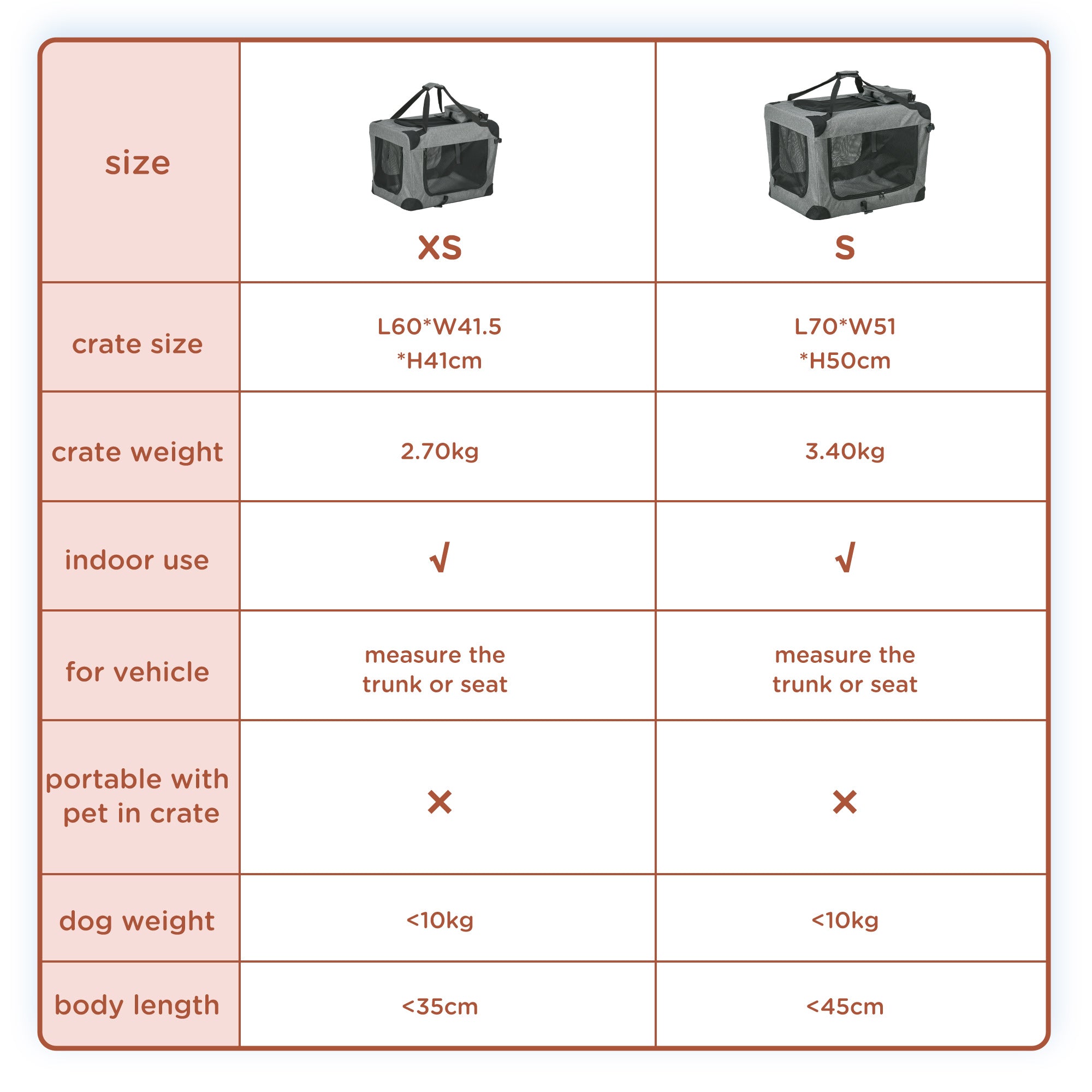 PawHut Foldable Pet Carrier for Small and Miniature Dogs, Portable Cat Carrier Soft Side Pet Travel Crate with Removable Mat, Storage Bags, Breathable Mesh 60 x 41.5 x 41cm - Grey