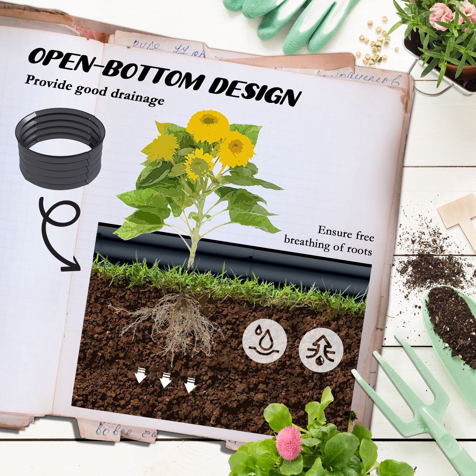 Outsunny 2' x1' Round Raised Garden Bed Set of 2, Outdoor Elevated Planter Box with Safety Edging, Easy-to-assemble Stock Tank for Growing Flowers, Herbs and Vegetables, Dark Grey