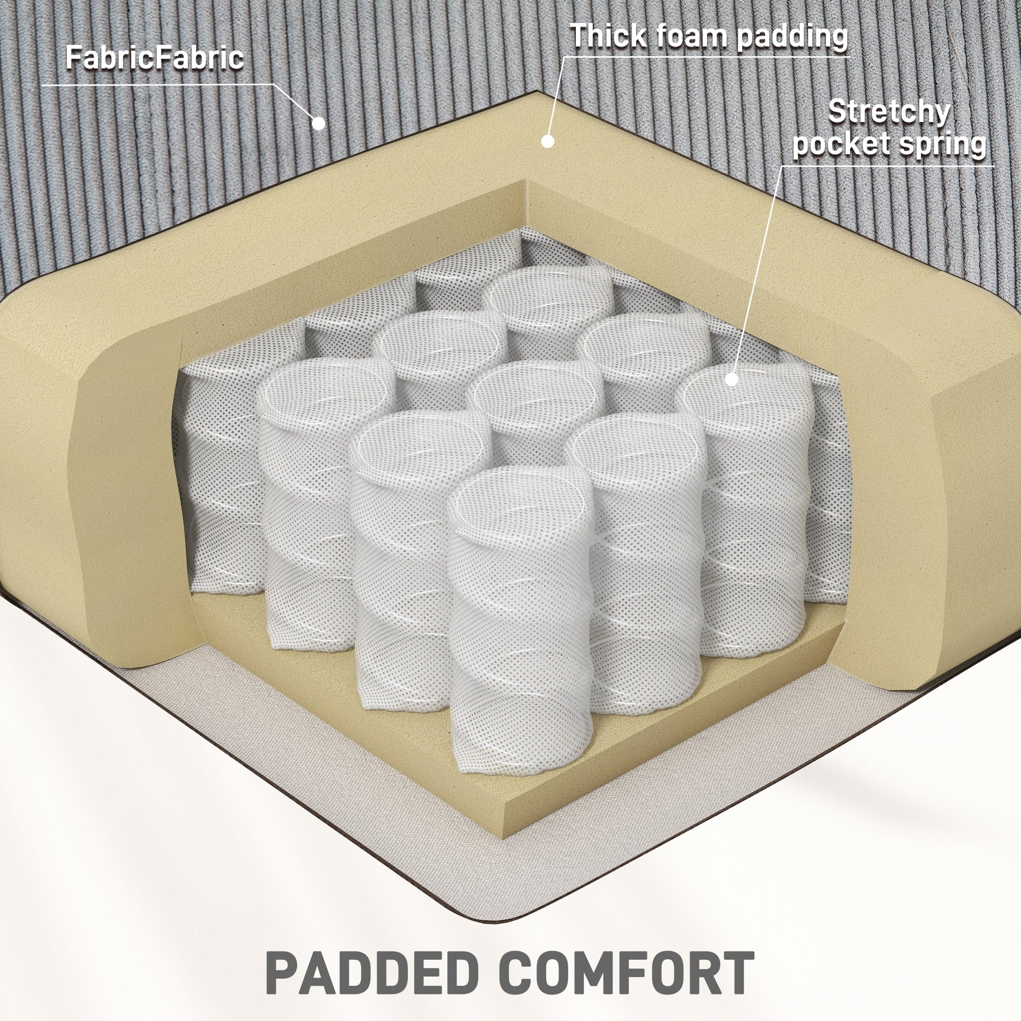 HOMCOM Vibration Massage Recliner Chair, Manual Corduroy Reclining Chair for Living Room with Side Pockets, Footrest, Remote, Easy Assembly, Grey