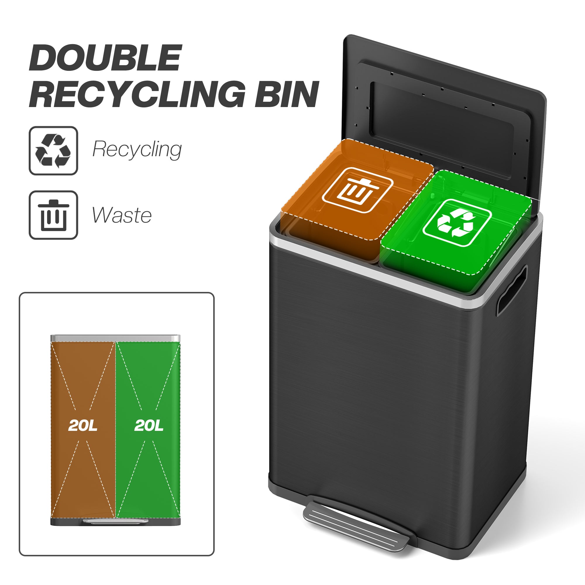 HOMCOM Dual Kitchen Garbage Bin, 2 x 5 Gallon (2 x 20 L) Trash Can with Foot Pedal, Soft-Close Garbage Can with Removable Inner Buckets, Lid, Fingerprint-Proof for Kitchen, Black