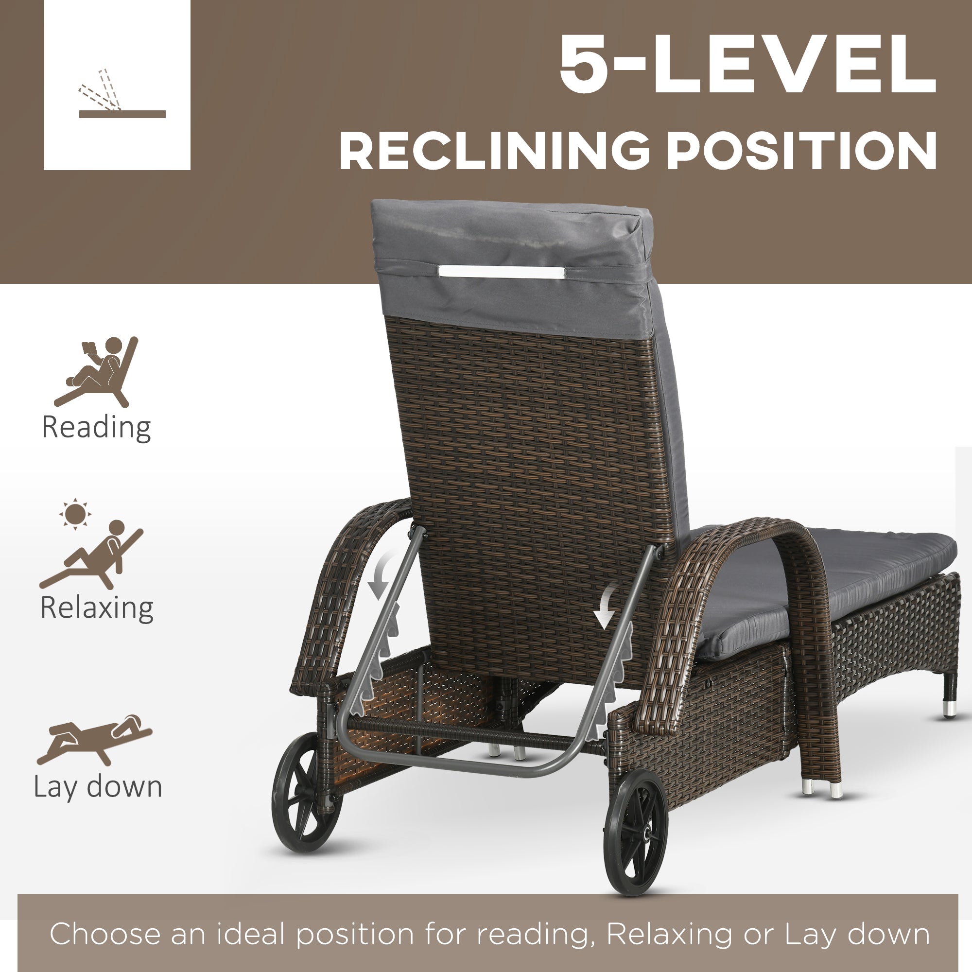 Outsunny 3 Pieces Wicker Patio Lounger Set with Table, PE Rattan Outdoor Lounge Chair Set with Cushions, Wheels, 5-Level Reclining Backrest, Headrest, Dark Grey