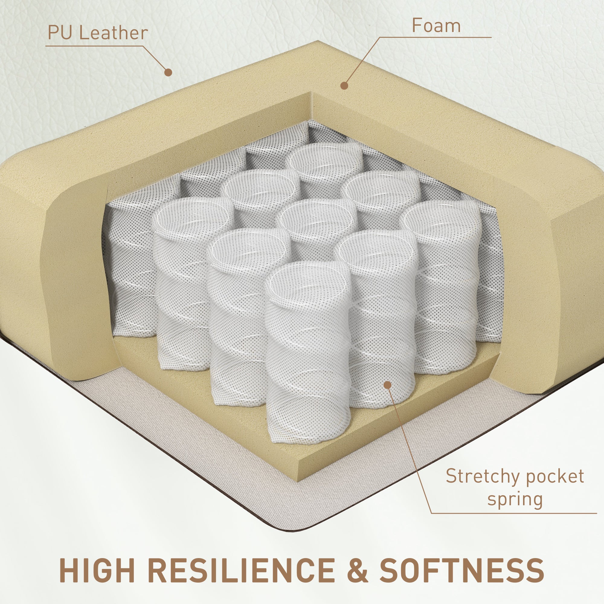 HOMCOM Massage Recliner Chair for Living Room with 8 Vibration, Overstuffed PU Leather Manual Reclining Chair with Wide Seat, Cup Holders, 360° Swivel, Rocking, Cream White