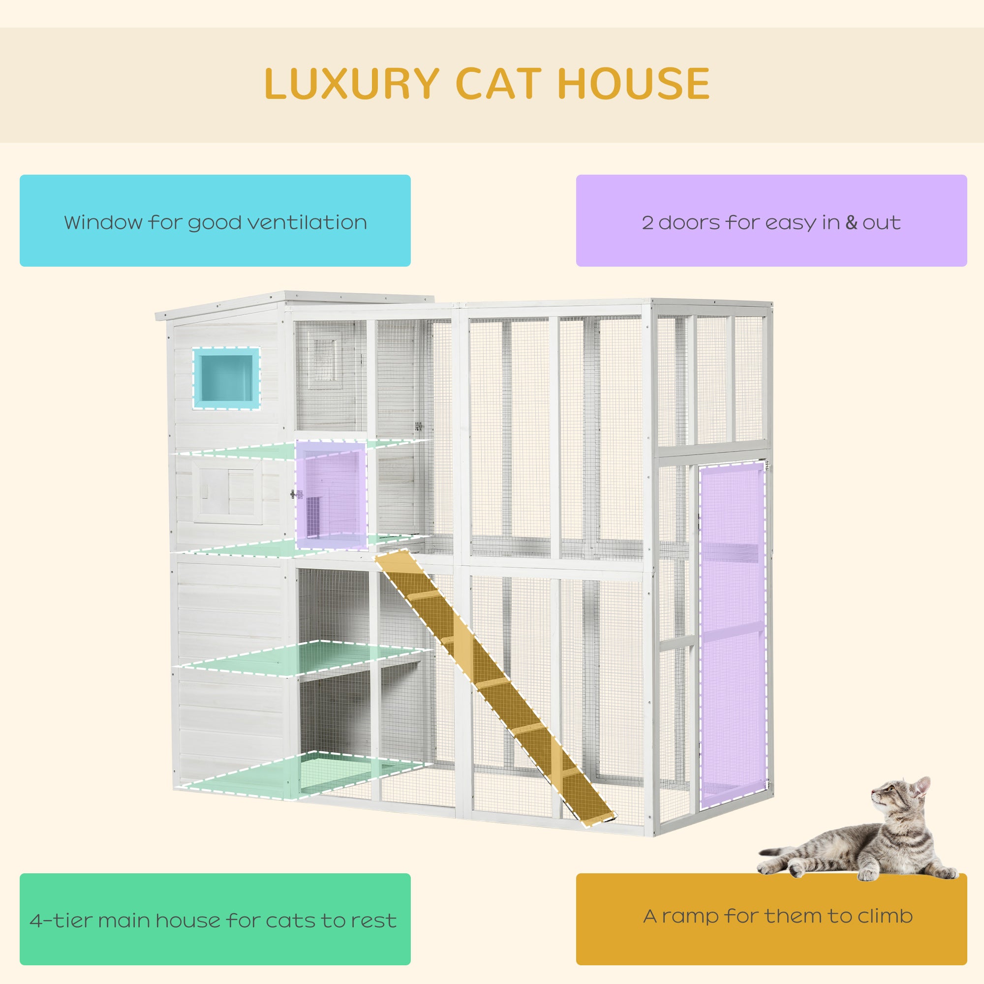 PawHut Outdoor Catio, Cat House Wooden Feral Cat Shelter, Cat Cage with Platforms, Waterproof Asphalt Roof, Ramps, 77" L, White