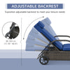 Outsunny Wicker Chaise Lounge, Outdoor Lounge Chair, PE Rattan Patio Sun lounger with Head-rest, 5-Level Height Adjust Backrest, Cushion & Wheels, Mixed Brown and Dark Blue