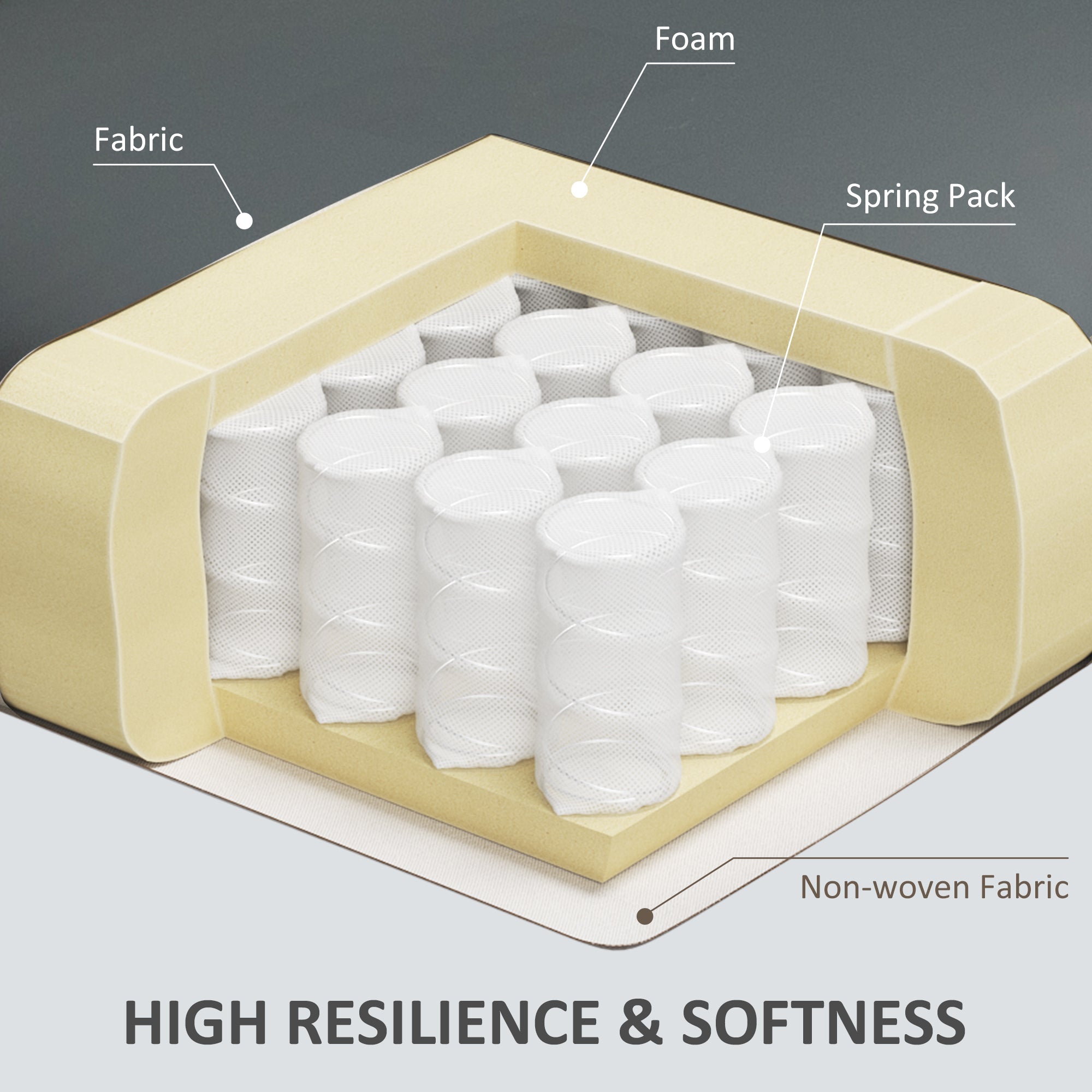 HOMCOM Faux Leather Accent Chair, Upholstered Wingback Armchair, Modern Button Tufted Living Room Chair with Thick Padding, Grey