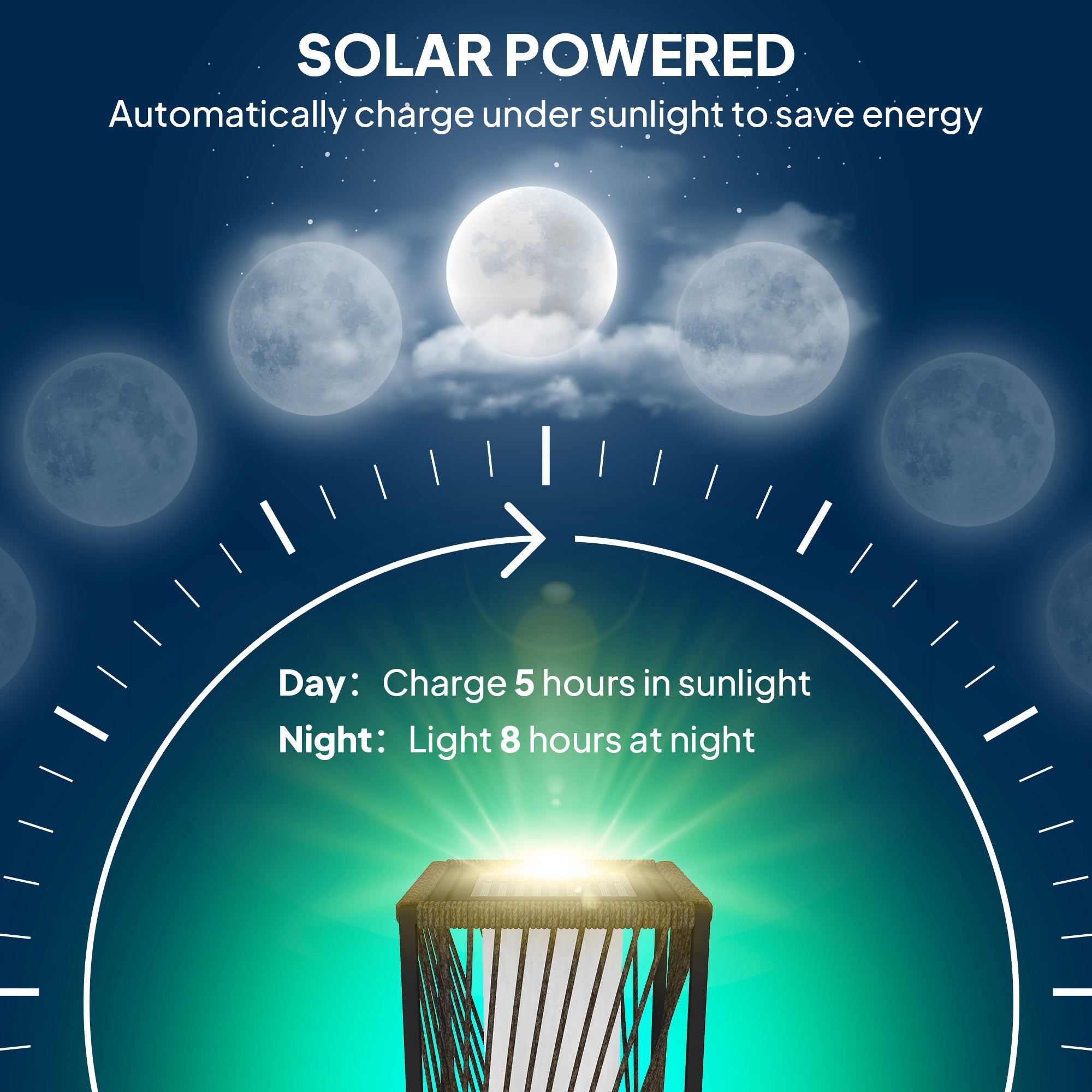 Outsunny Rattan Solar Floor Lamp, Solar Powered Outdoor Lamp with Auto On/Off LED Lights, IP44 Waterproof, Decorative Outdoor Lantern for Patio, Porch, Pathway, Grey