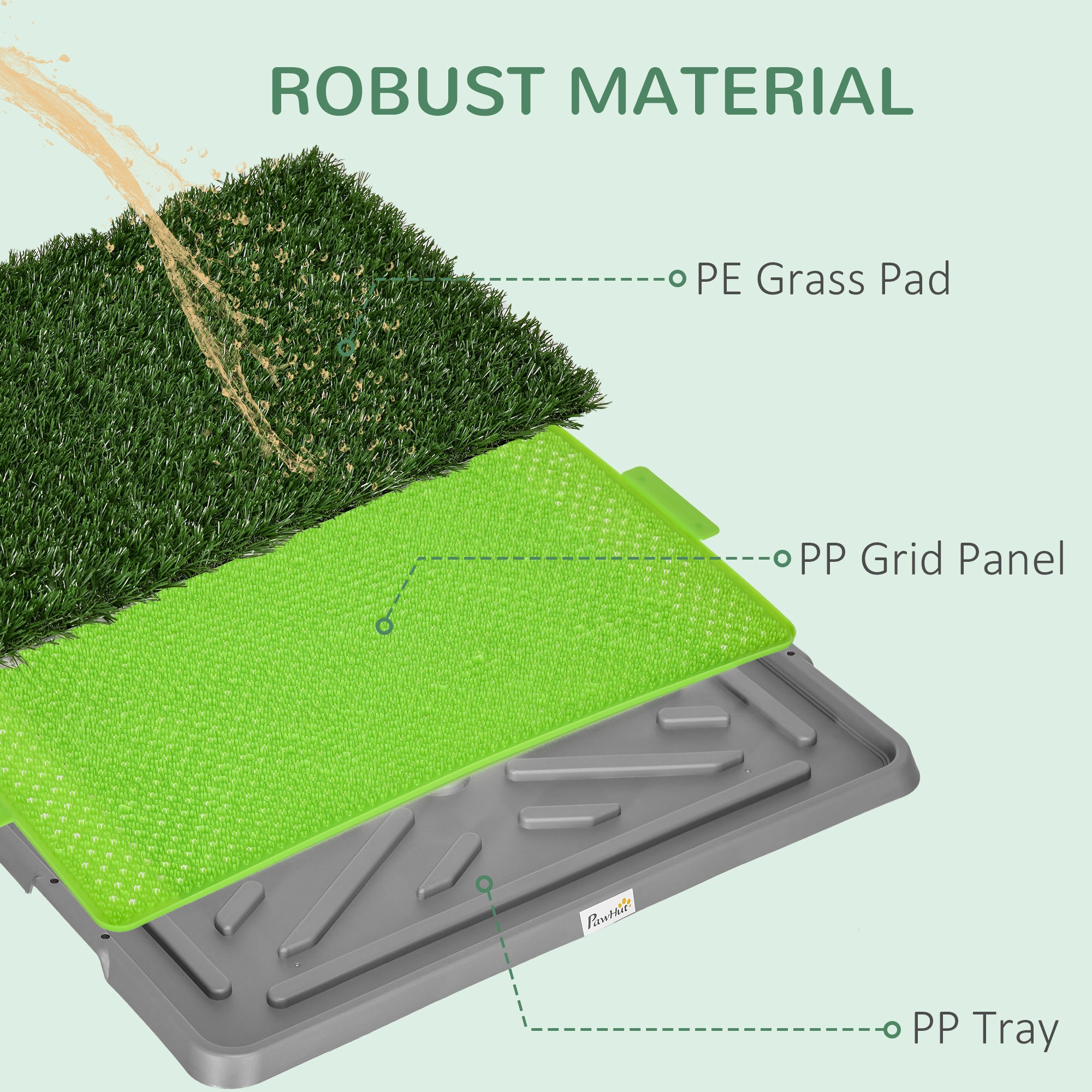 PawHut Grass Pee Pad for Dogs, 26" x 16" Artificial Grass with Tray for Dogs Potty Training Indoor Outdoor, Green