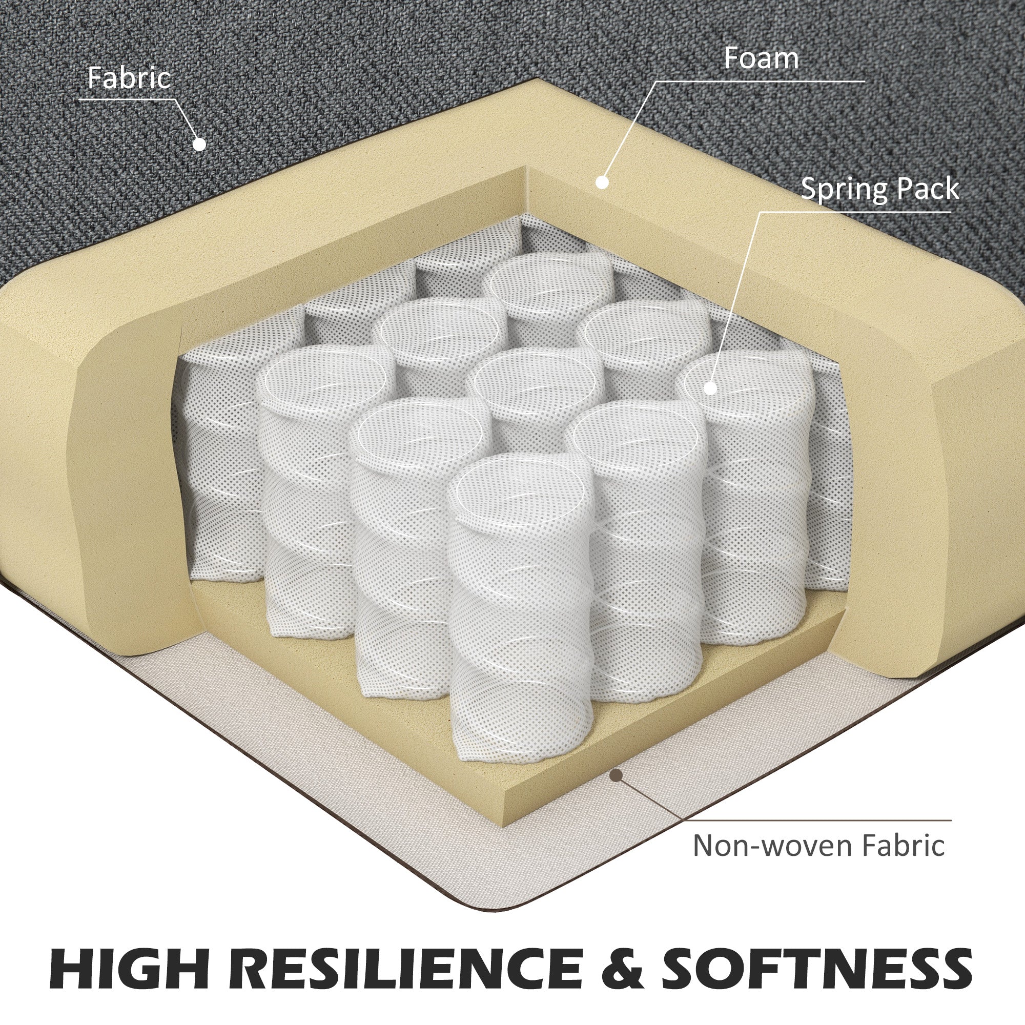 HOMCOM Sectional Sofa, 4 Seater Corner Sofa with Double Chaise Lounge, Modern U Shape Couch with Wooden Legs and Arms, Fabric Sofa for Living Room, Bedroom, Dark Grey