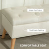 HOMCOM Storage Ottoman with Lid, Velvet Upholstered Storage Bench, Foot Stool with Wood Legs for Living Room, Bedroom, Entryway, 31.5" x 13.8" x 15.7", Cream White