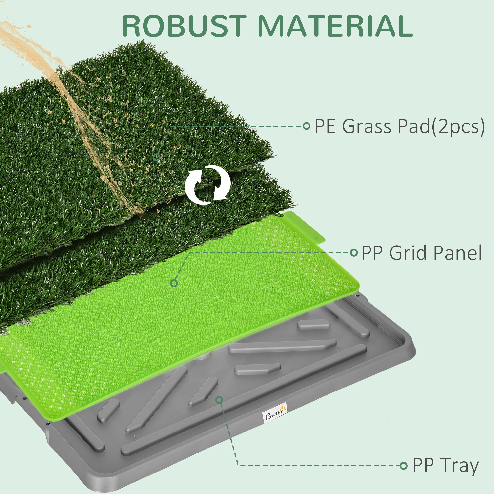 PawHut Grass Pee Pad for Dogs, 26" x 16" Artificial Grass with Tray for Dogs Potty Training Indoor Outdoor, 2 Packs, Green