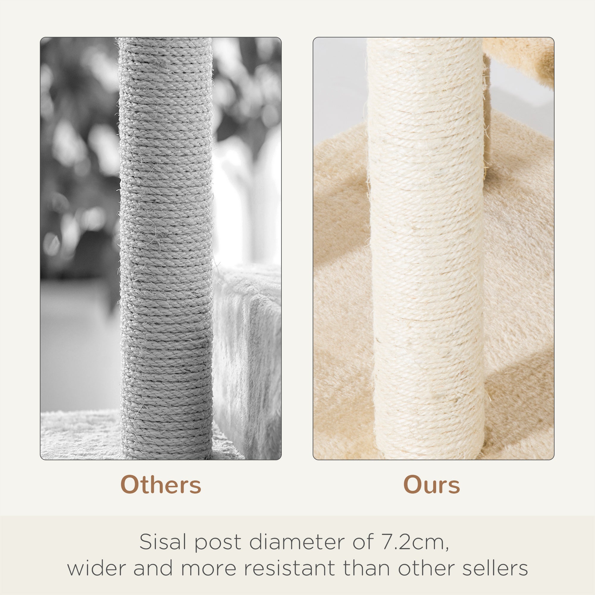 PawHut 39” Cat Scratching Tree 5-Level Revolving Steps Kitten Activity Center Kitty Scratch Post Pet Furniture (Beige)