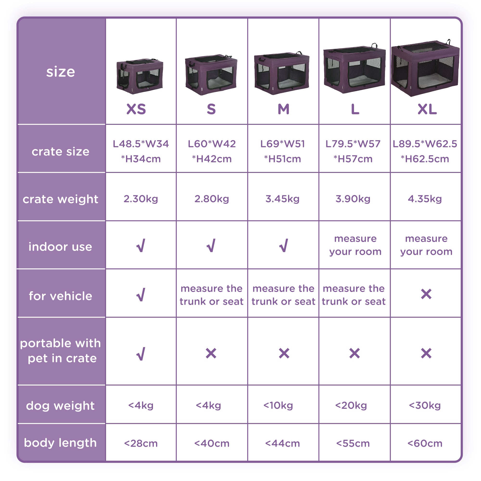 PawHut 90cm Pet Carrier for Medium and Large Dogs, Portable Cat Carrier Soft Side Pet Travel Crate with Removable Mat, Carry Bag, Breathable Mesh Window Door - Purple