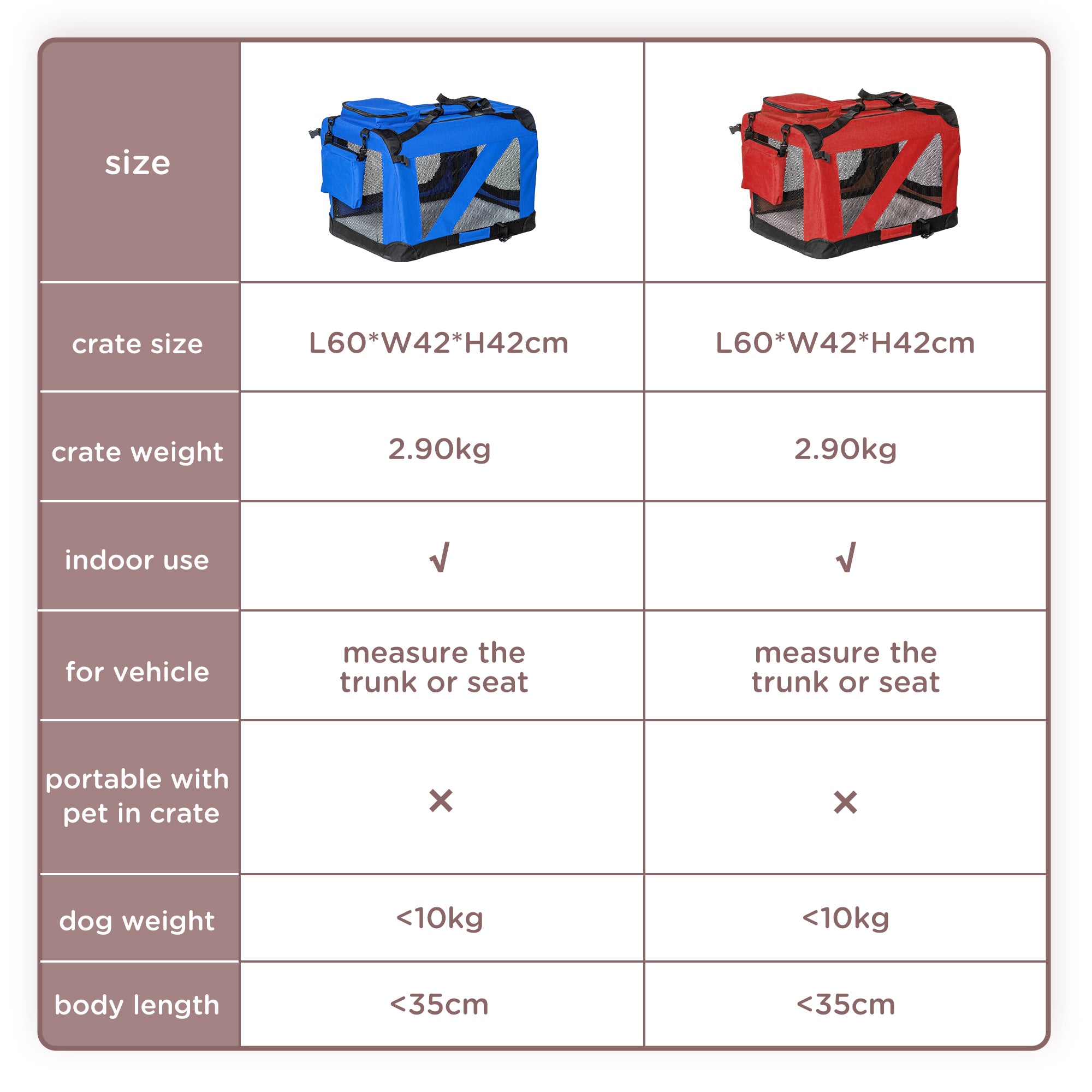 PawHut Foldable Pet Carrier for Small and Miniature Dogs, Portable Cat Carrier Soft Side Pet Travel Crate with Removable Mat, Storage Bags, Breathable Mesh Window 60 x 42 x 42cm - Blue