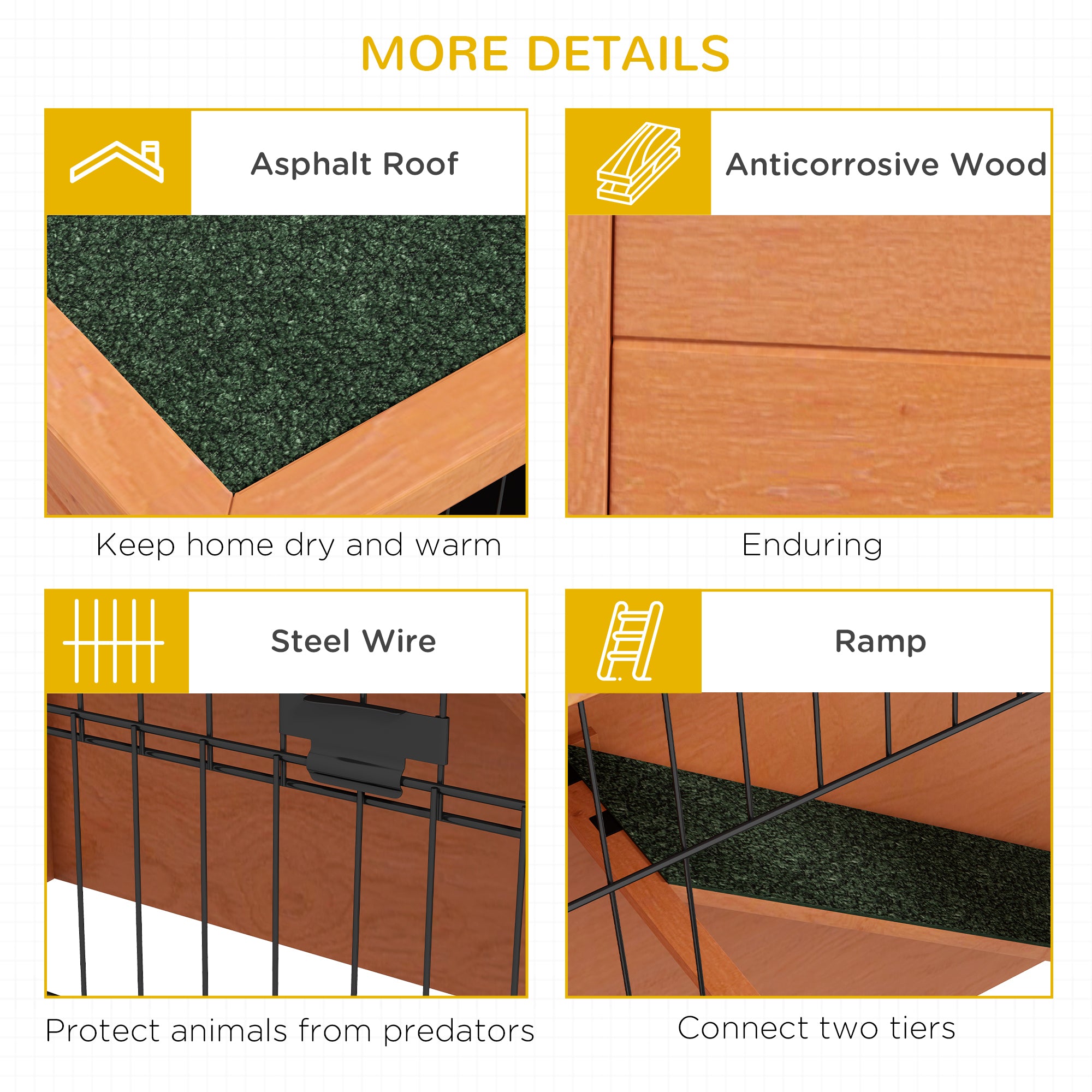 PawHut Wooden Rabbit Hutch, 2 Tier Outdoor Rabbit Cage with Trays, Ramp, Asphalt Roof, Doors for 1-2 Rabbits, 47" x 20" x 40", Orange