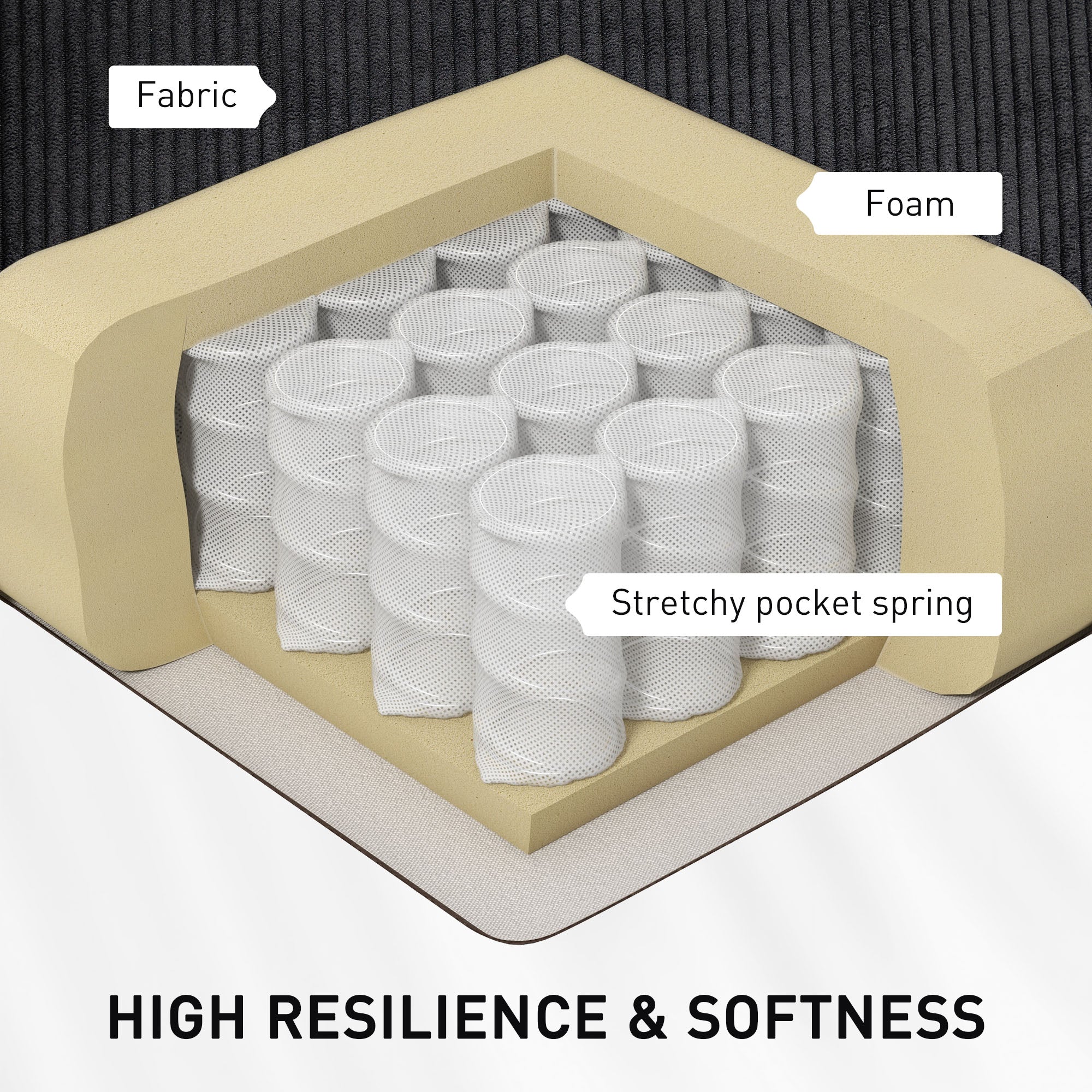 HOMCOM Massage Recliner Chair for Living Room, Push Back Recliner Sofa, Wingback Reclining Chair with Extendable Footrest, Remote Control, Side Pockets, Black