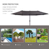 Outsunny 15ft Double-sided Patio Umbrella with Twin Canopy, Extra Large Outdoor Parasol with Crank for Pool, Deck, Market, Grey