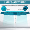 Outsunny 15ft Double-sided Patio Umbrella with Twin Canopy, Extra Large Outdoor Parasol with Crank for Pool, Deck, Market, Sky Blue
