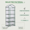 Outsunny 5 Tier Mini Greenhouse, Portable Outdoor Flower Stand with Shelf Clips, Indoor Greenhouse with Steel Frame, Transparent, 27.25" x 19.25" x 76", Clear
