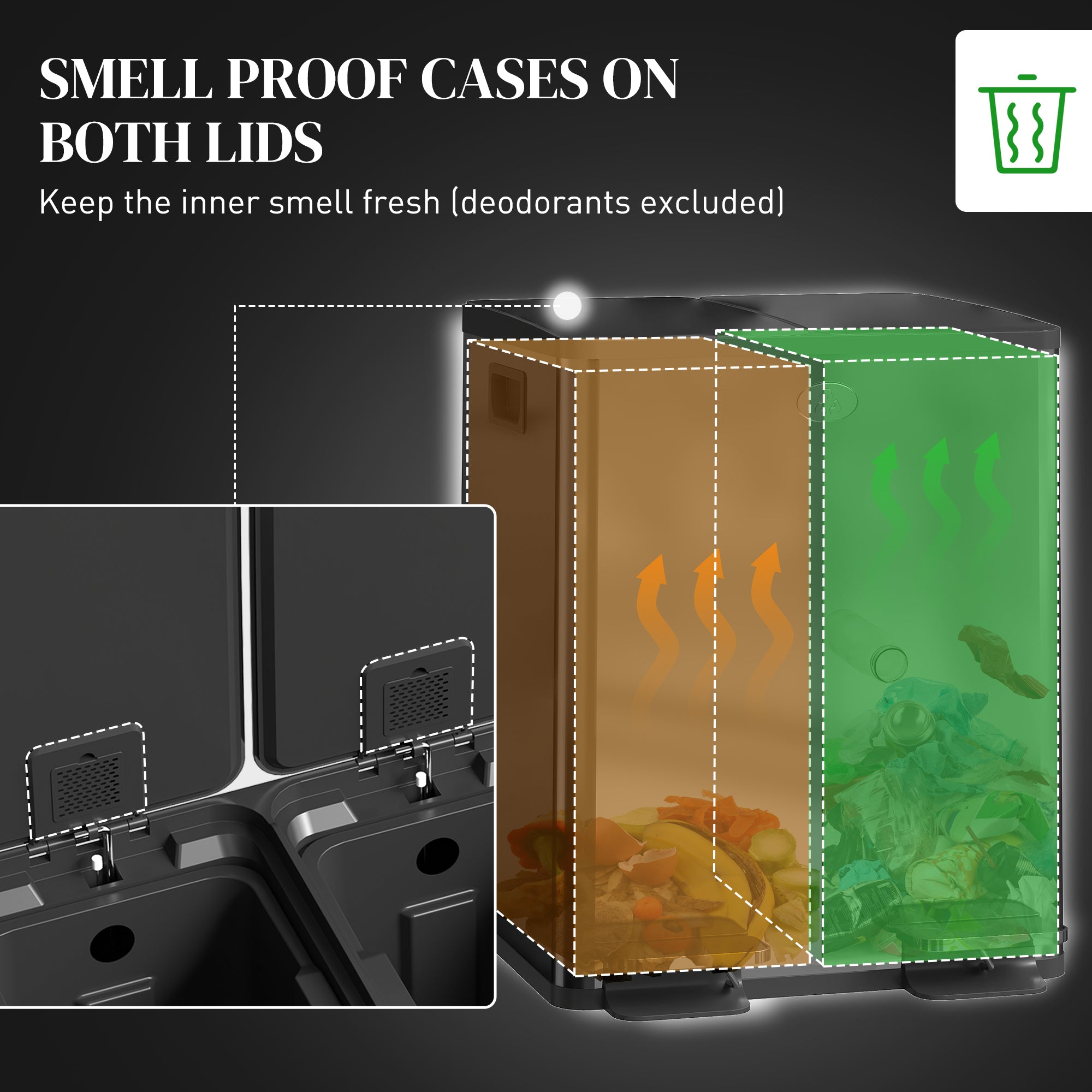 HOMCOM Dual Kitchen Garbage Bin, 2 x 5 Gallon (2 x 20 L) Trash Can with Foot Pedal, Soft-Close Garbage Can with Removable Inner Buckets, Fingerprint-Proof for Kitchen, Glossy Black